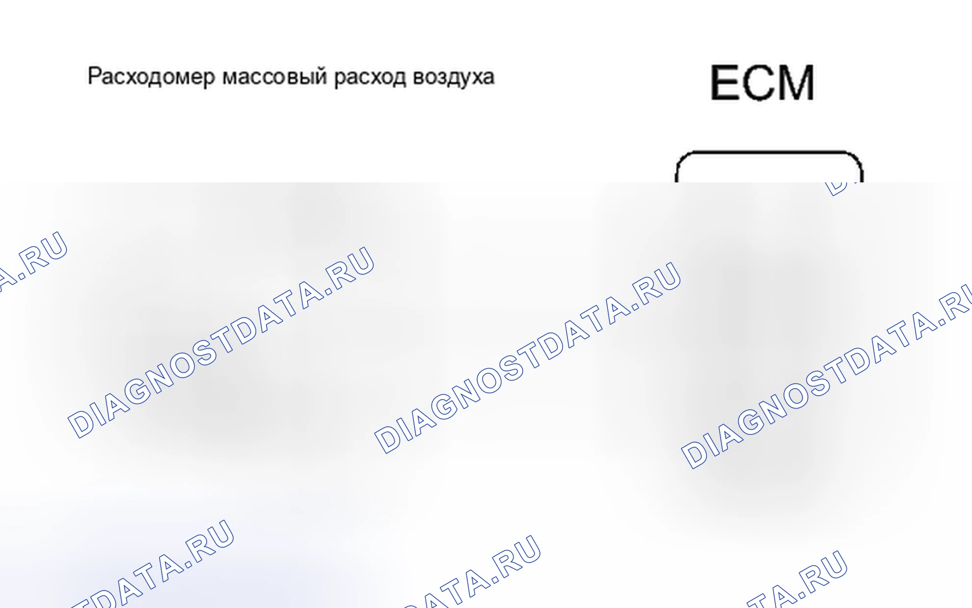 Рис. 206. Haval H6S I