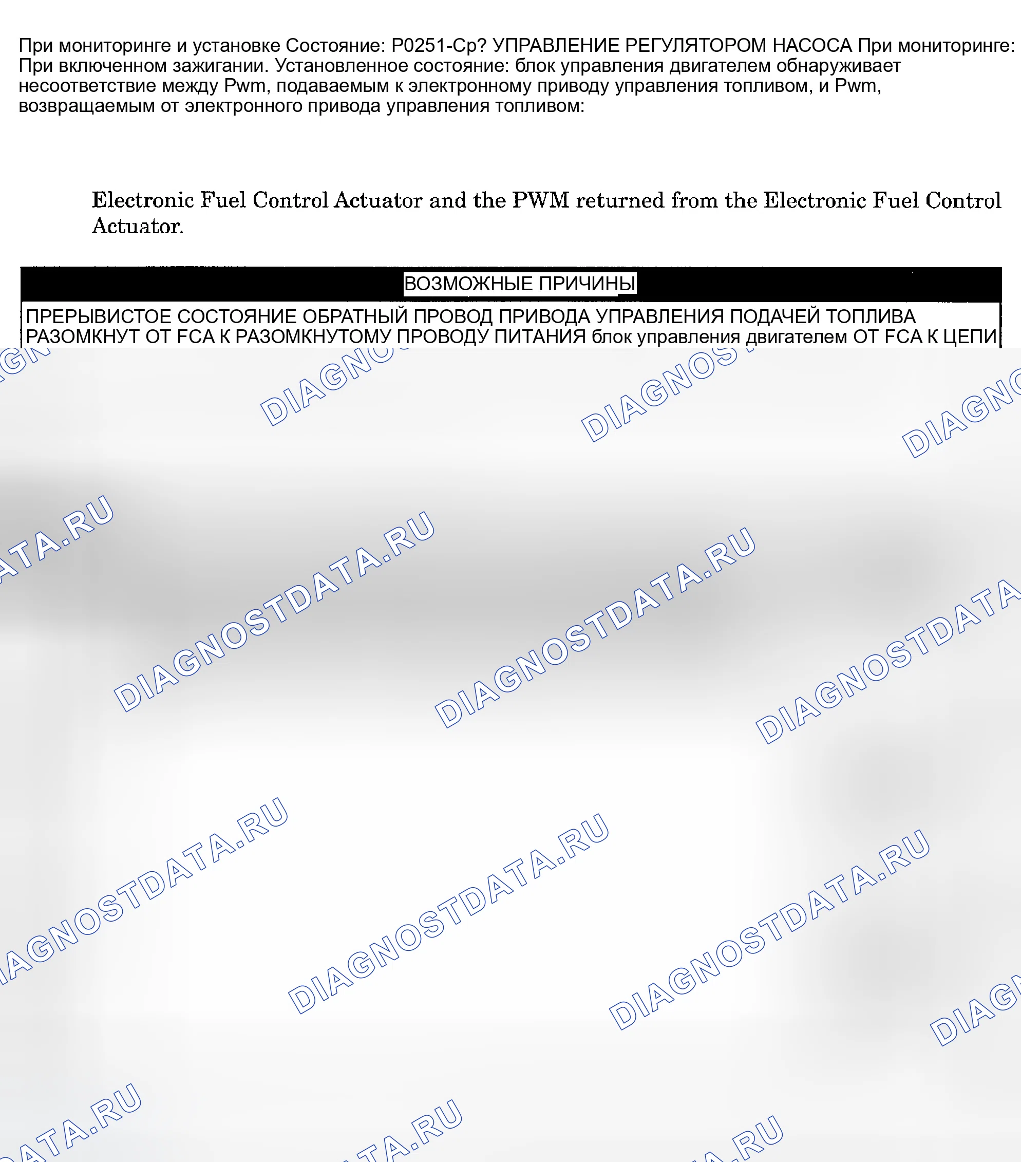 Рис. 867: УПРАВЛЕНИЕ РЕГУЛЯТОРОМ НАСОСА расшифровка кода ошибки P0251: CP3. Dodge Pickup R1500 