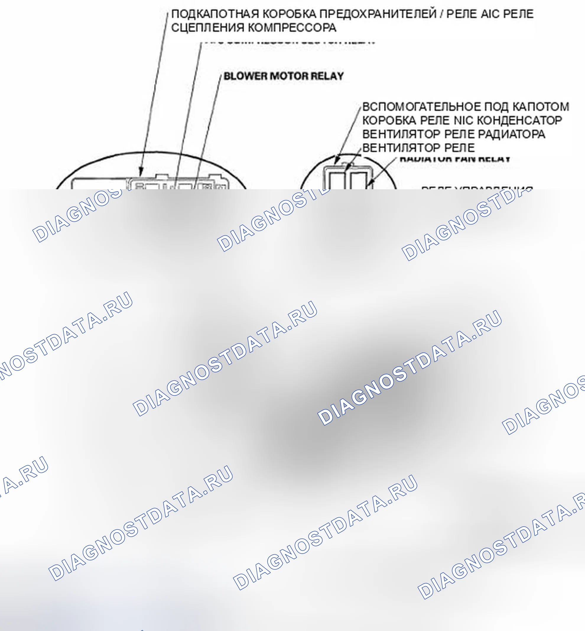 Рис. 2. Honda Ridgeline I рестайлинг