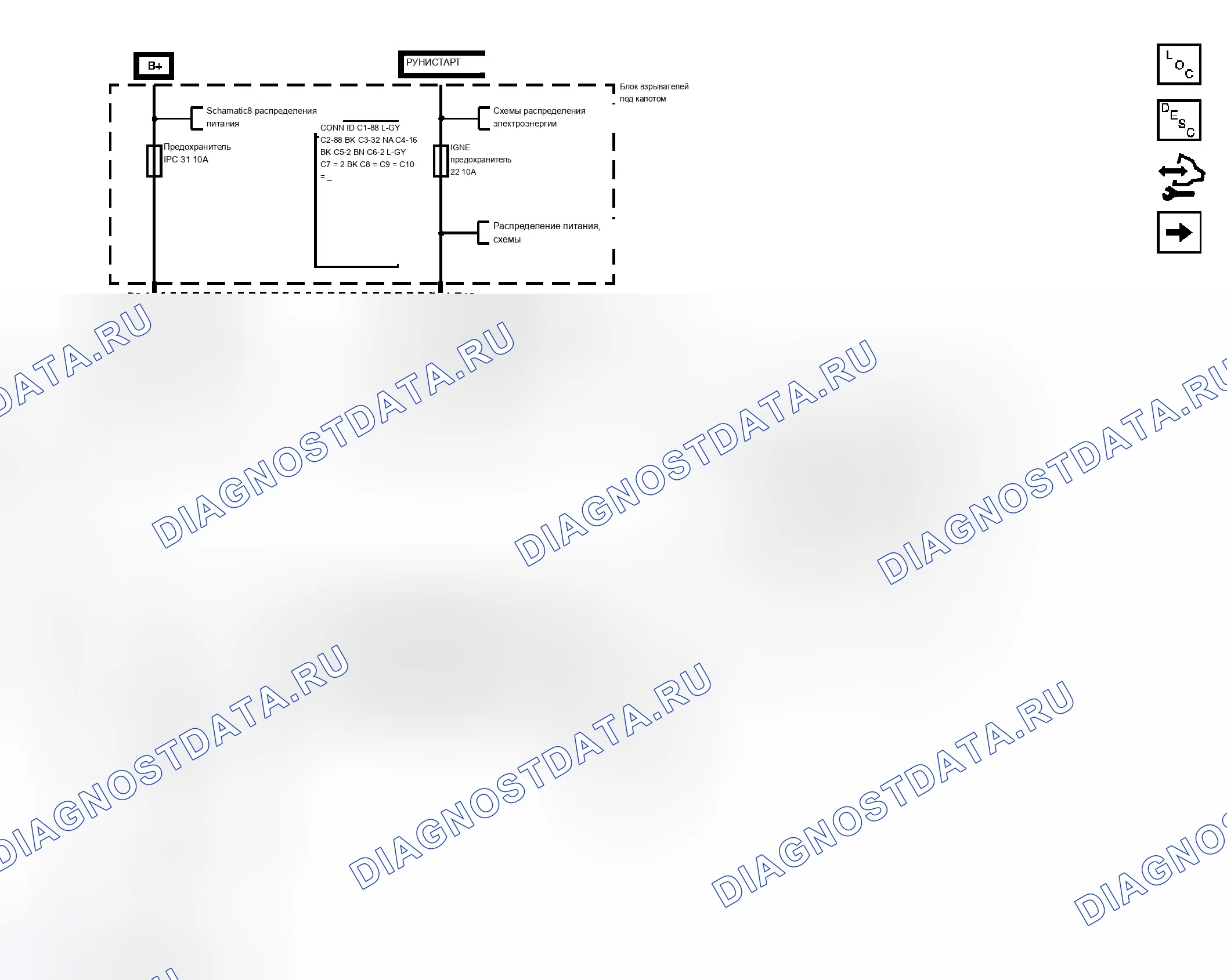 Рис. 1: Схема приборной панели. Chevrolet Chevy Express H1500 