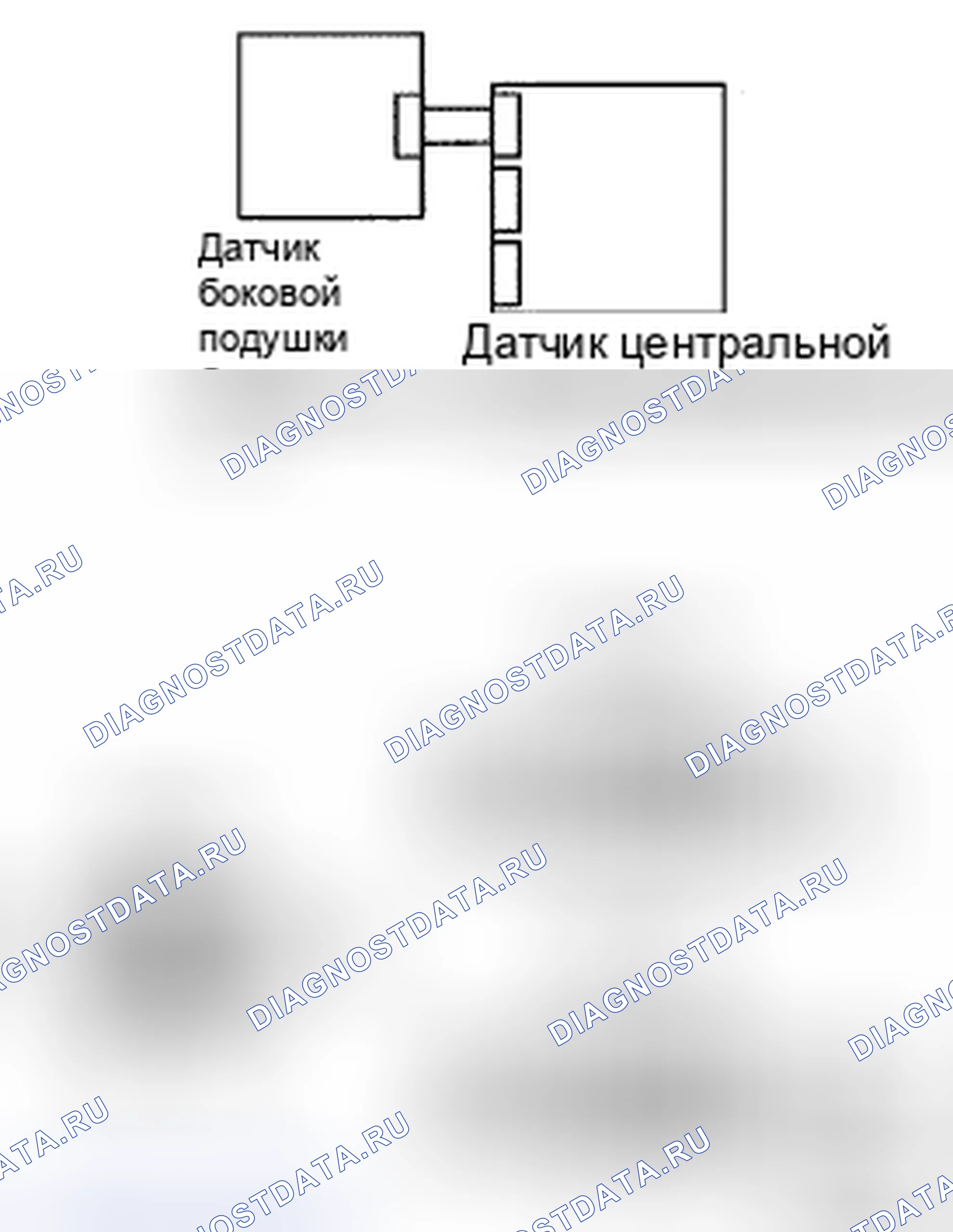 Рис. 22. Toyota RAV4 III