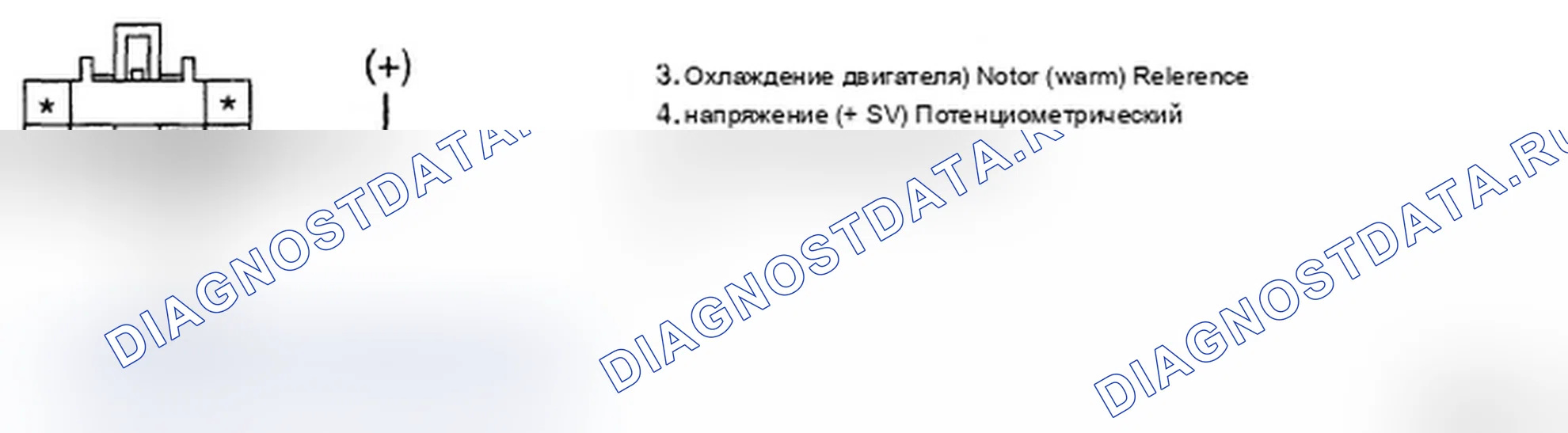 Рис. 168: ПРОВЕРКА КОМПОНЕНТОВ. Hyundai Santa Fe II