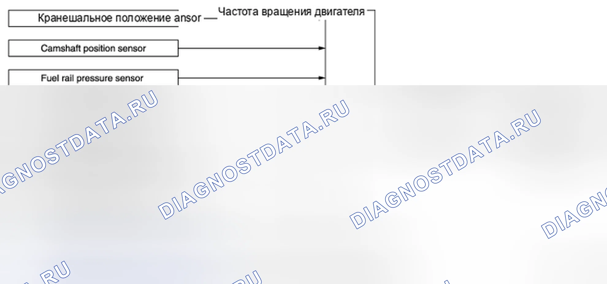Рис. 345: РЕГУЛИРОВАНИЕ ДАВЛЕНИЯ ТОПЛИВА: Схема системы. Infiniti Q70 I рестайлинг