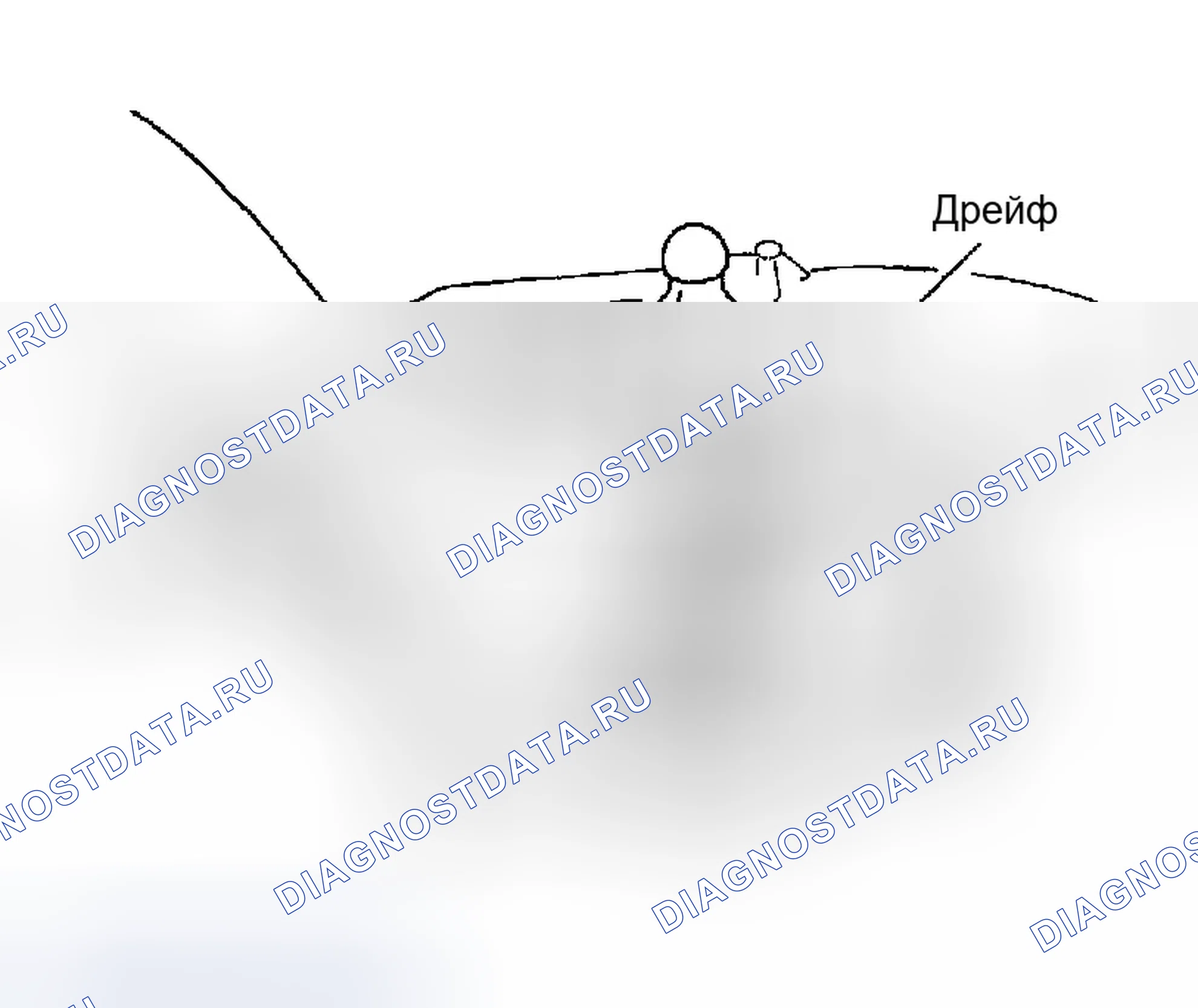 Рис. 204. Infiniti FX35 I