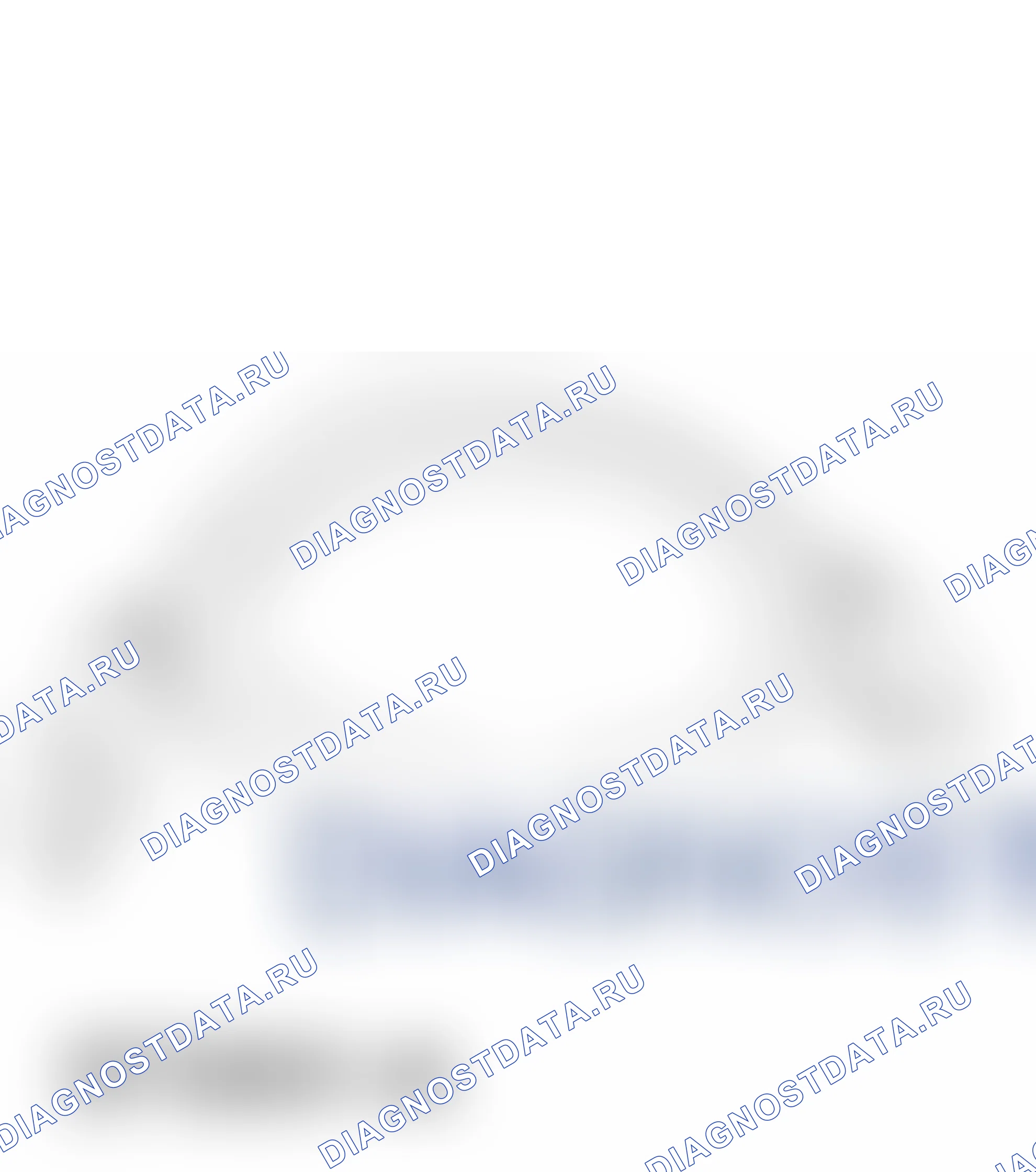 Рис. 89. Ford Edge I