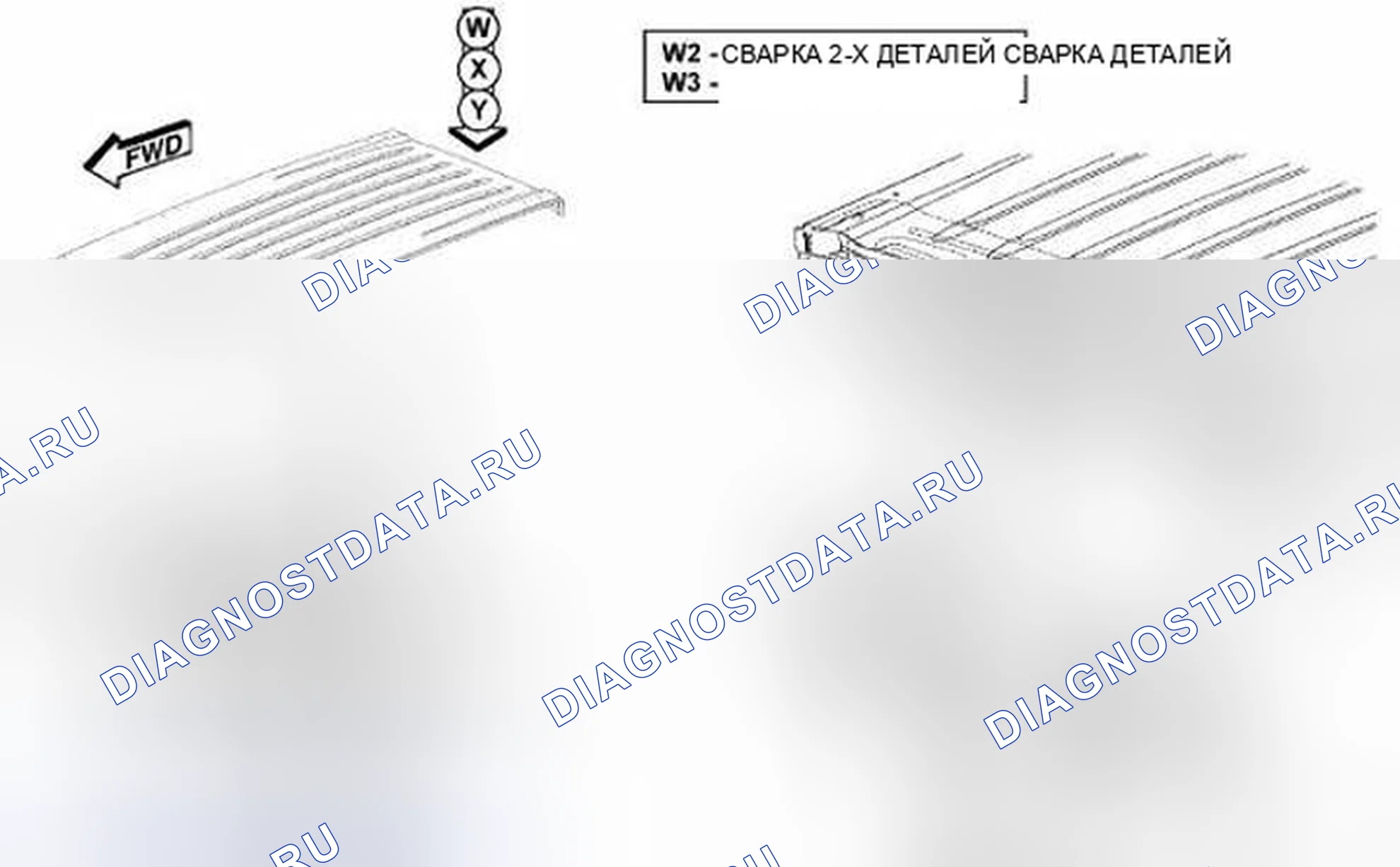 Рис. 259. Hyundai IONIQ 5 I