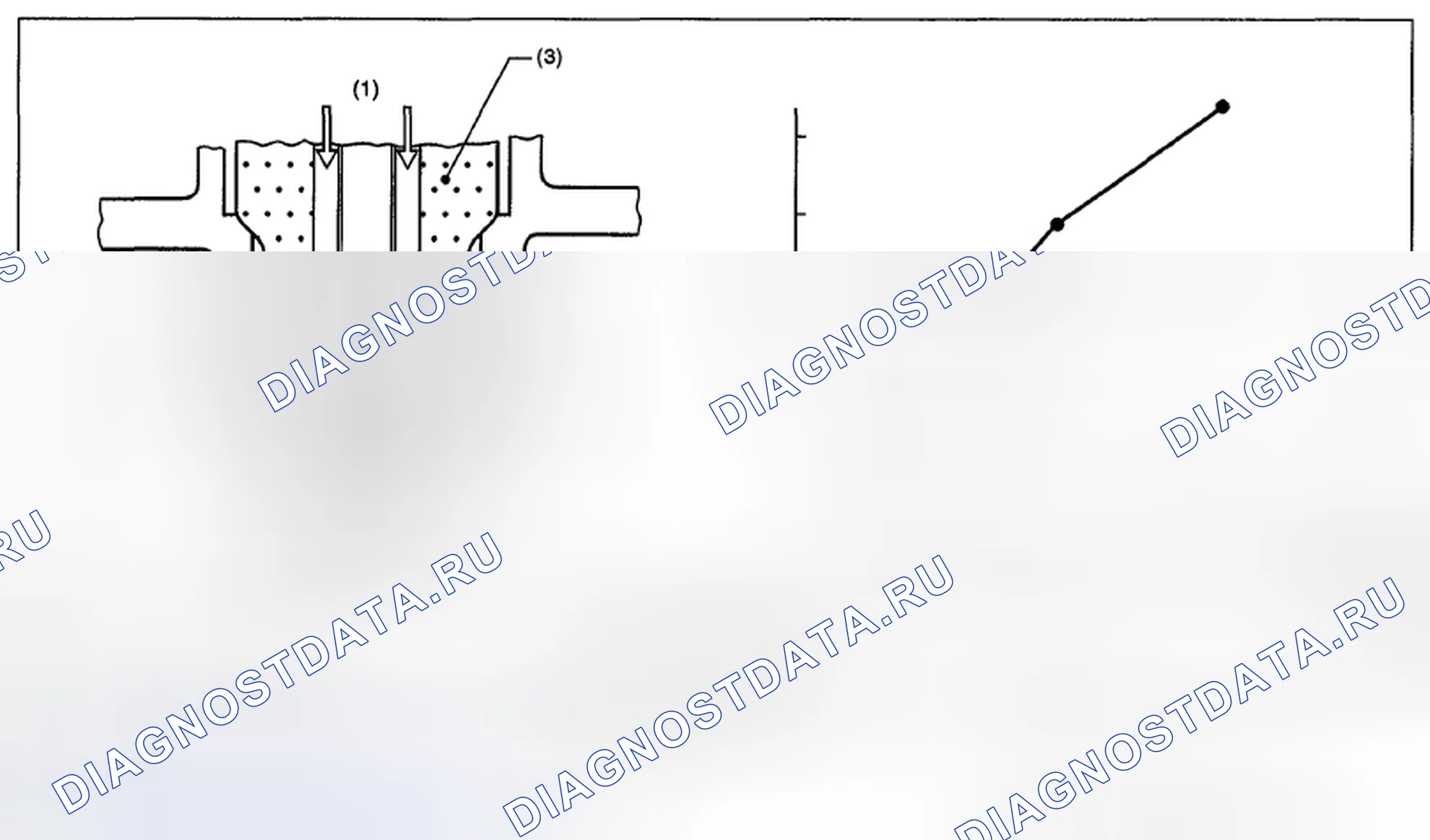 Рис. 35: ОПИСАНИЕ КОМПОНЕНТОВ. Subaru Impreza GH