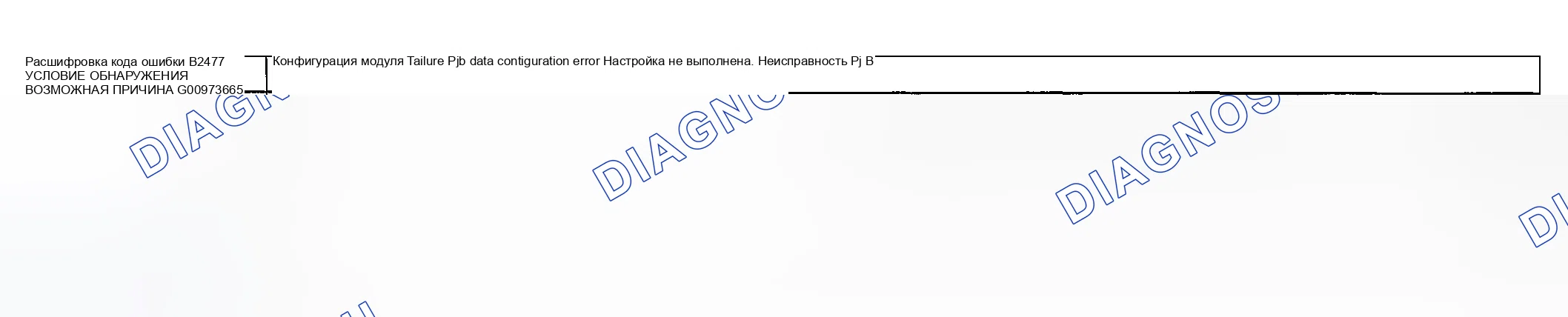 Рис. 103: расшифровка кода ошибки B2477: СБОЙ КОНФИГУРАЦИИ МОДУЛЯ. Honda CR-V III рестайлинг