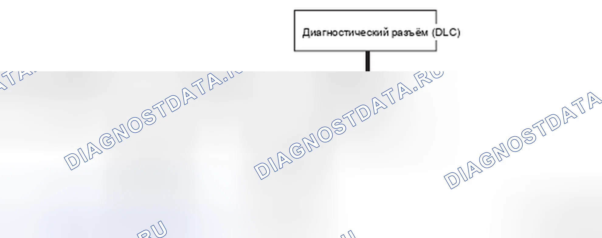 Рис. 460: ФУНКЦИЯ ШЛЮЗА. Mitsubishi Lancer Ralliart X рестайлинг