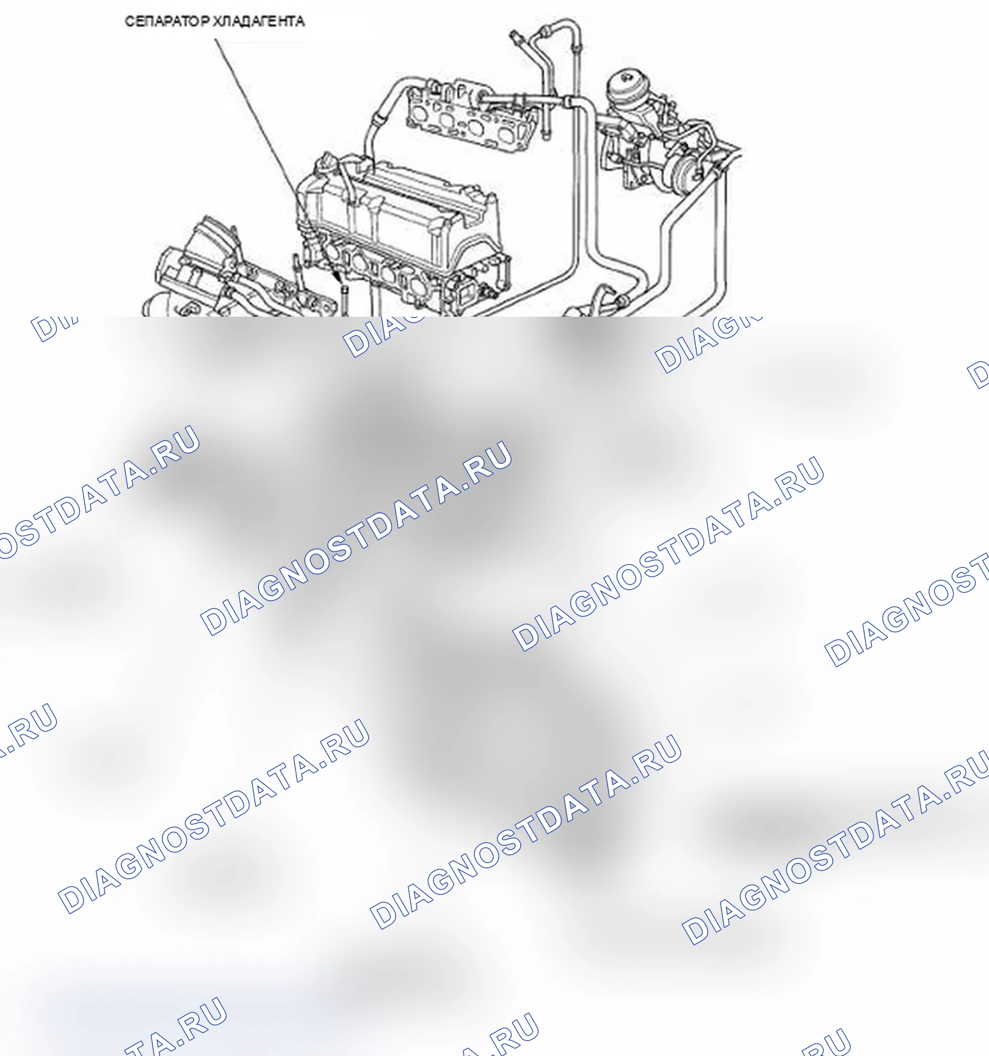 Рис. 1: Указатель расположения компонентов. Acura RDX I