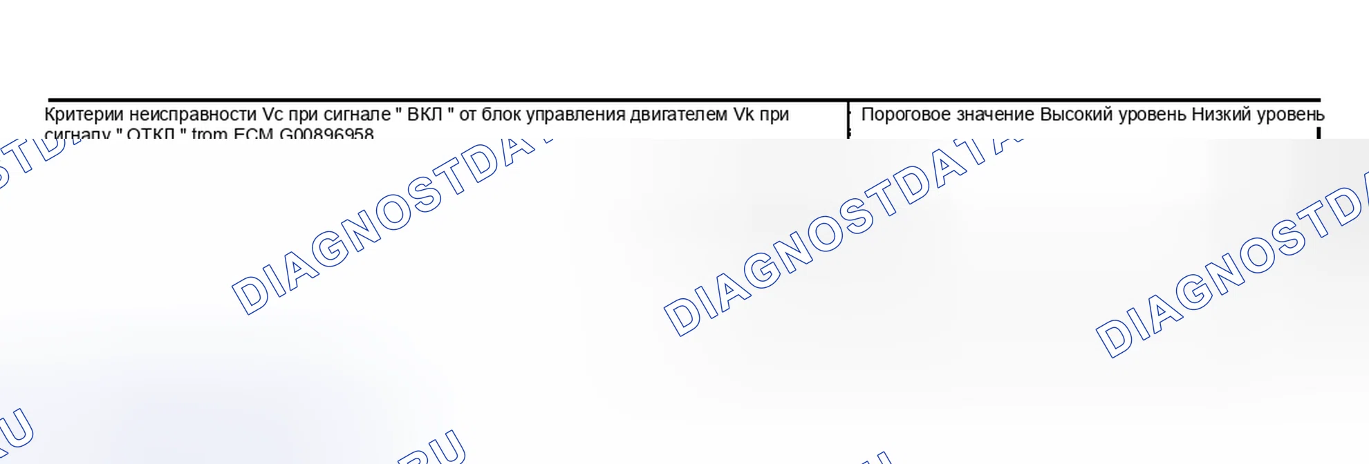 Рис. 2432: МЕТОД ДИАГНОСТИКИ. Subaru Outback BP