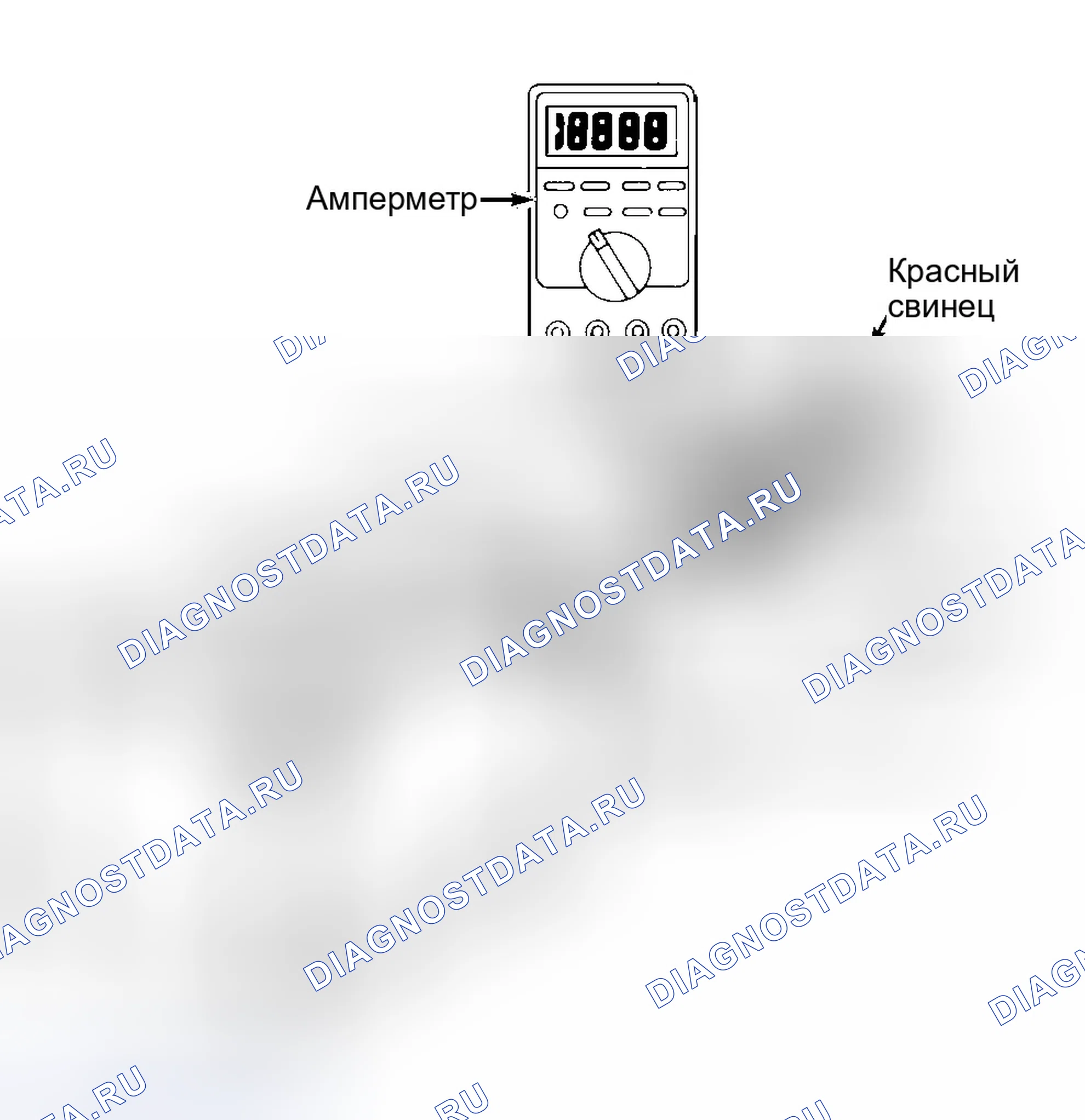 Рис. 1: ПРОБЛЕМЫ С ПЕРИОДИЧЕСКОЙ ПАРАЗИТНОЙ НАГРУЗКОЙ. Dodge Grand Caravan IV
