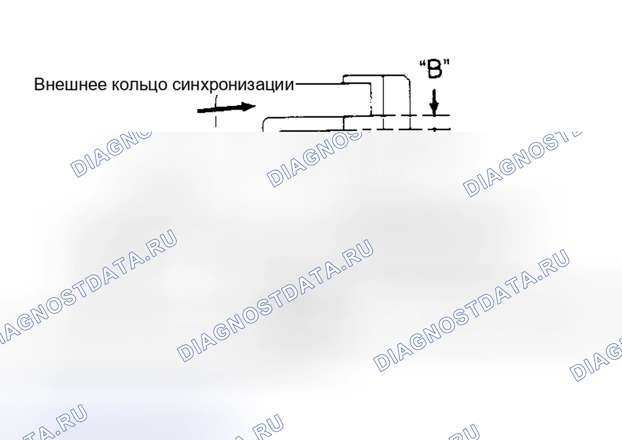 Рис. 2. Nissan Pathfinder I