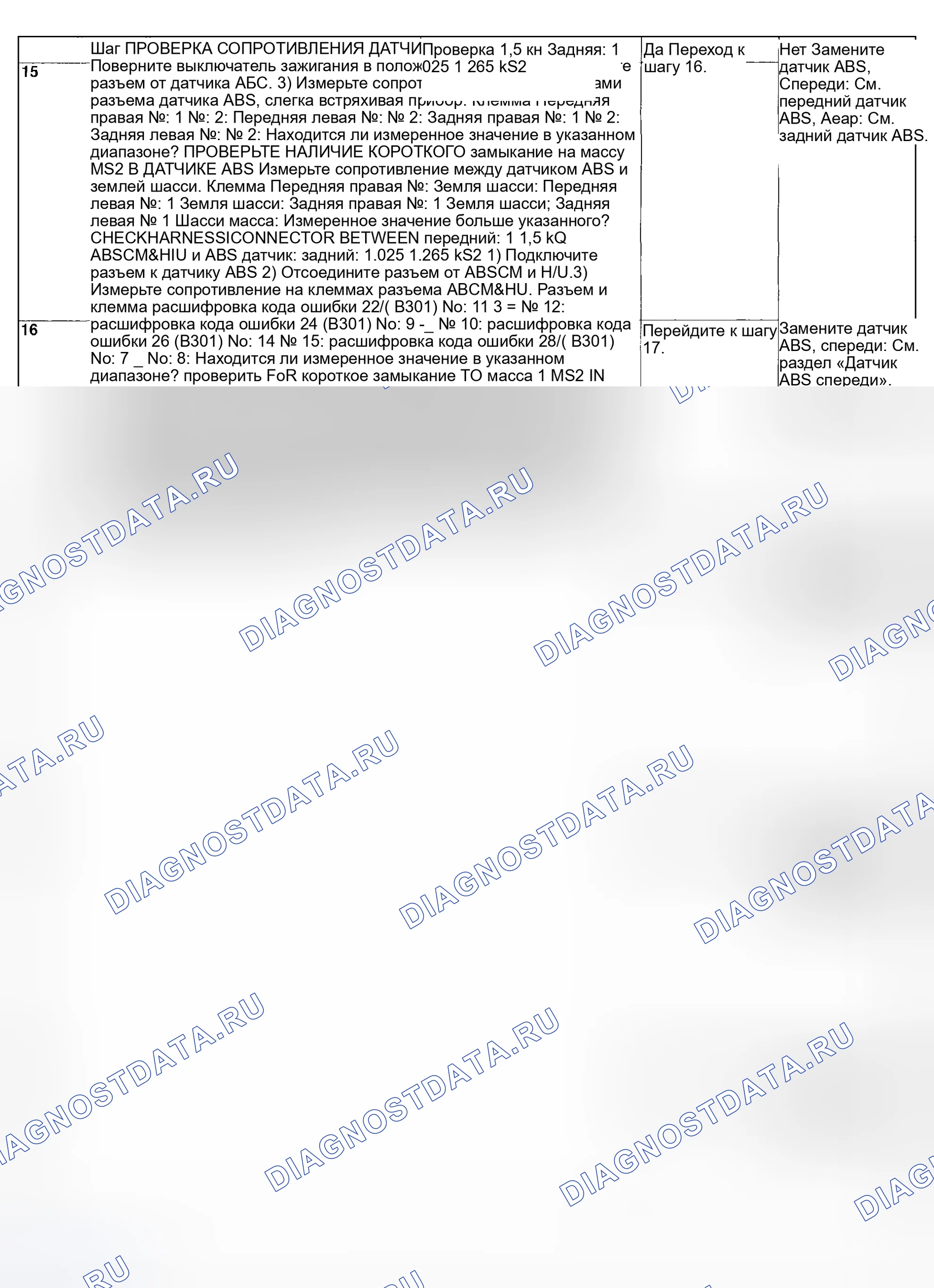 Рис. 104. Subaru Impreza WRX GD/GG рестайлинг