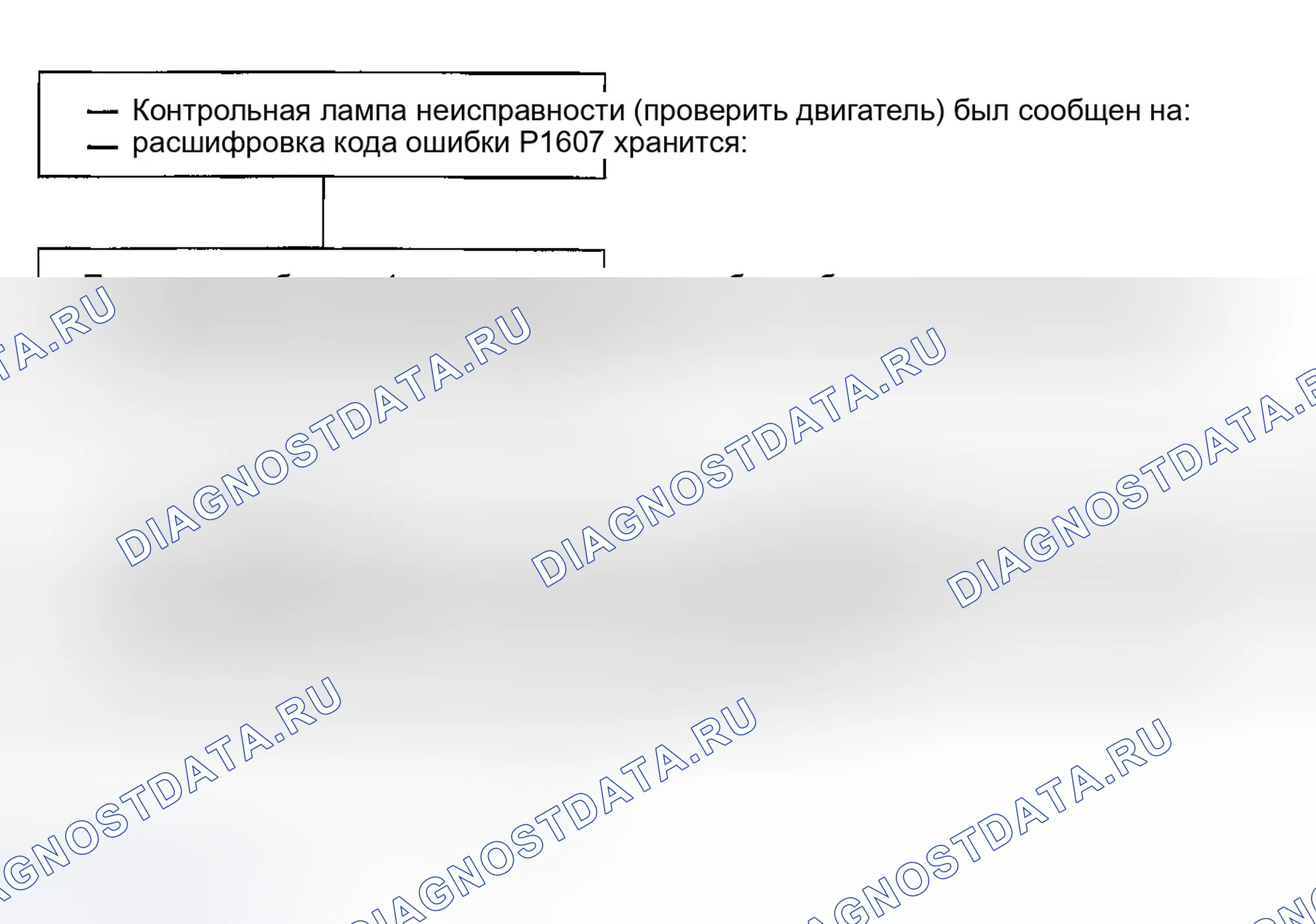 Рис. 60: расшифровка кода ошибки P1607: Проблема внутренней цепи блок управления силовым агрегатом (PCM) (блок управления силовым агрегатом). Honda Civic VI