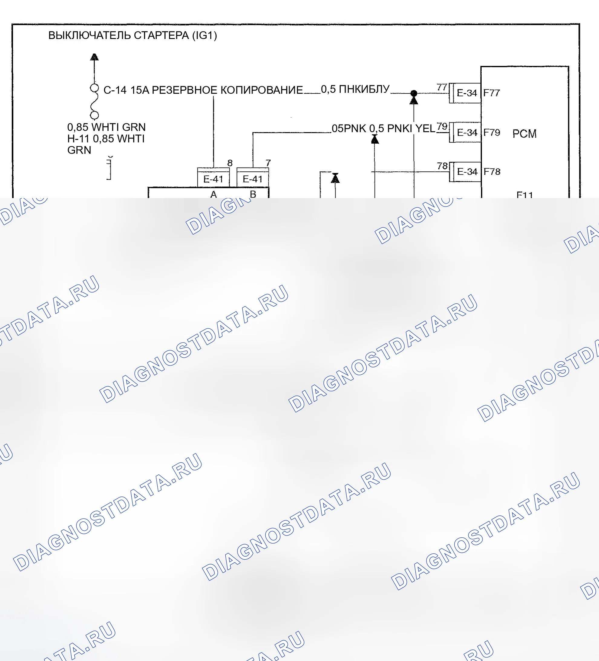 Рис. 42. Isuzu Axiom I