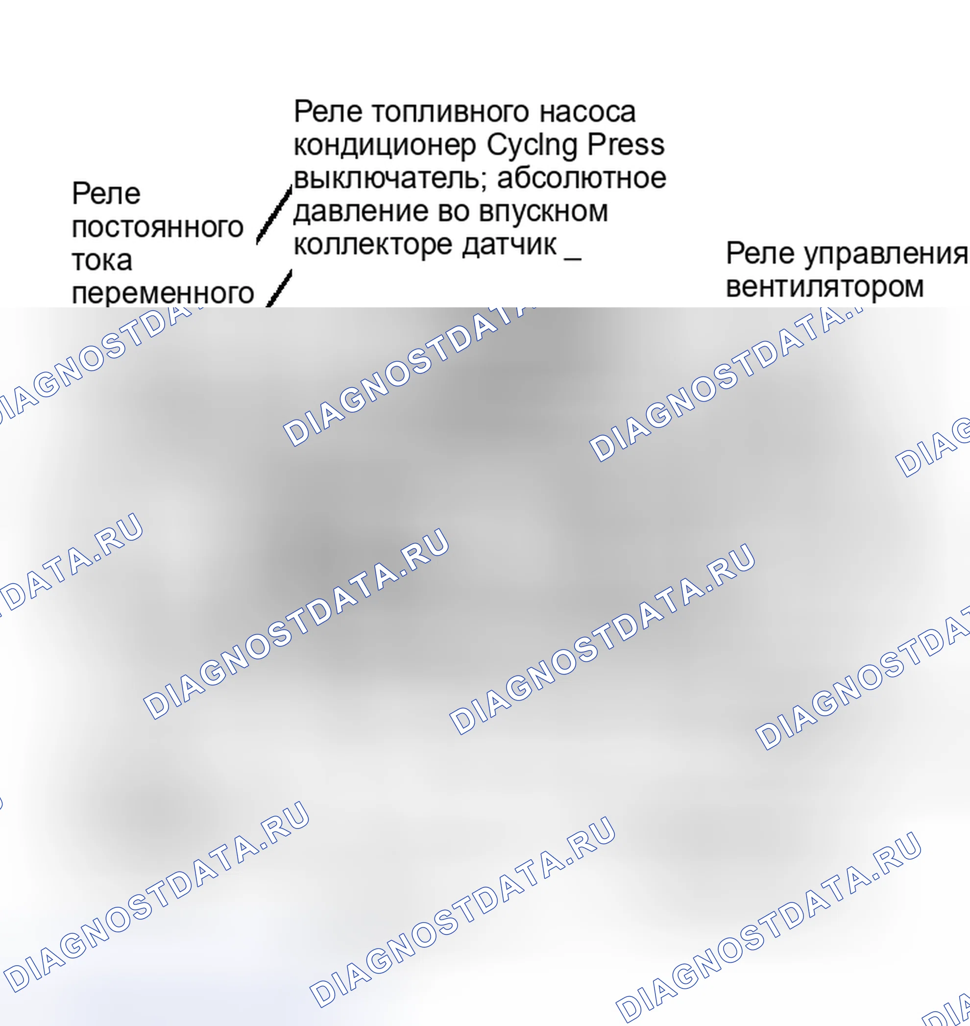 Рис. 11: Расположение компонентов электронный впрыск топлива для двигателя 1.8L. Pontiac Sunbird II