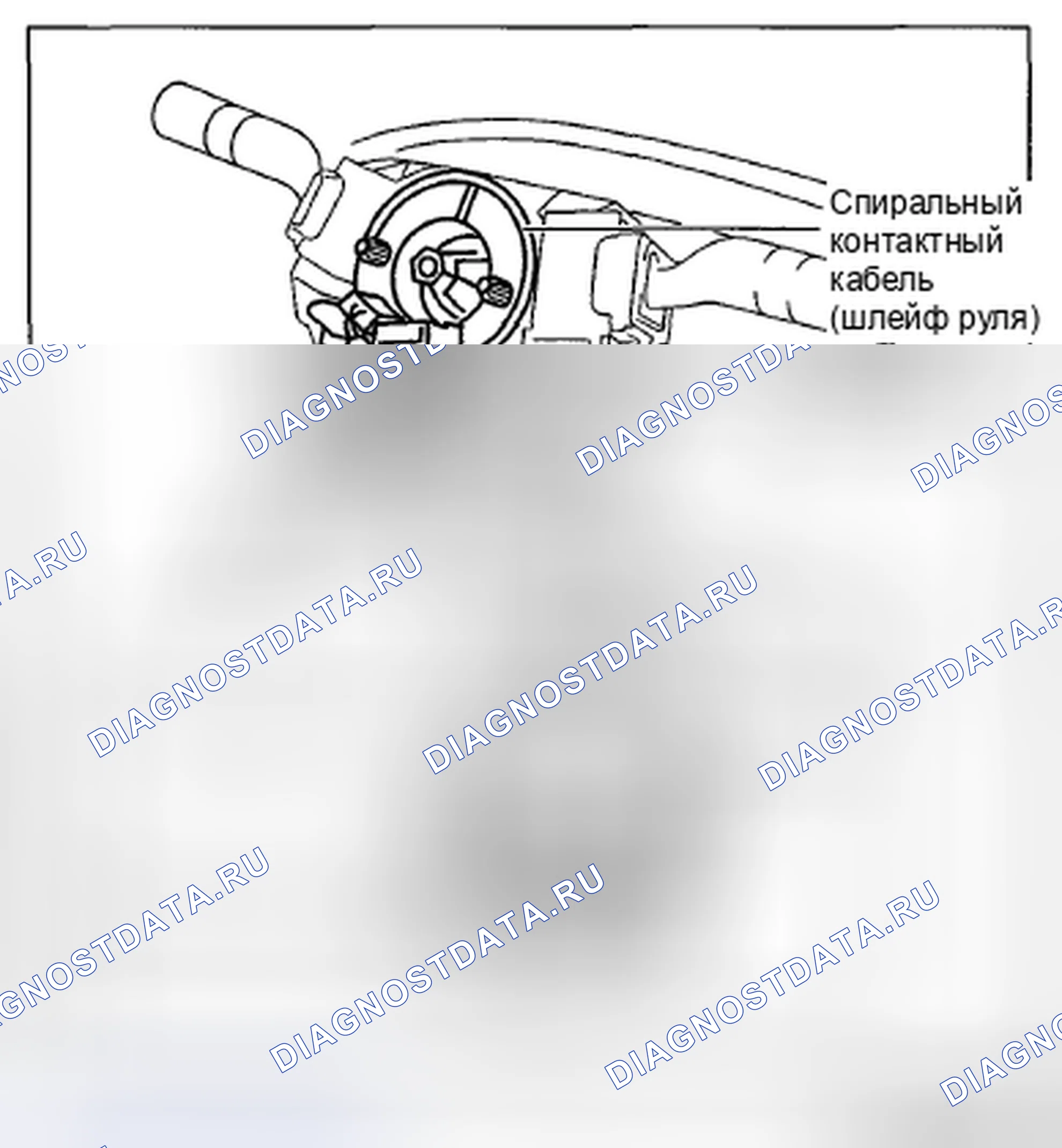 Рис. 7. Honda CR-V IV рестайлинг