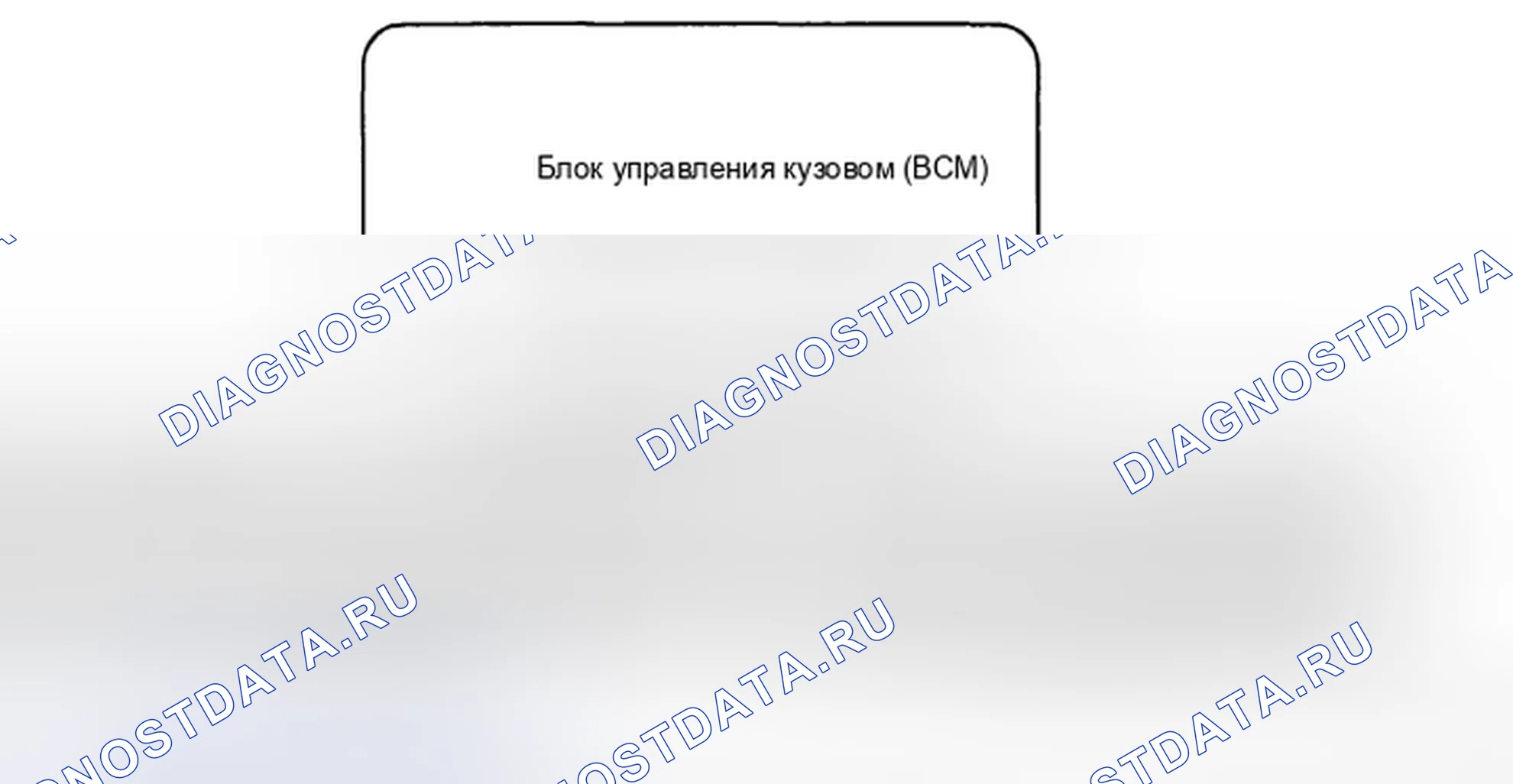 Рис. 3: КЛЕММЫ КОННЕКТОРА BCM. Geely Preface I рестайлинг