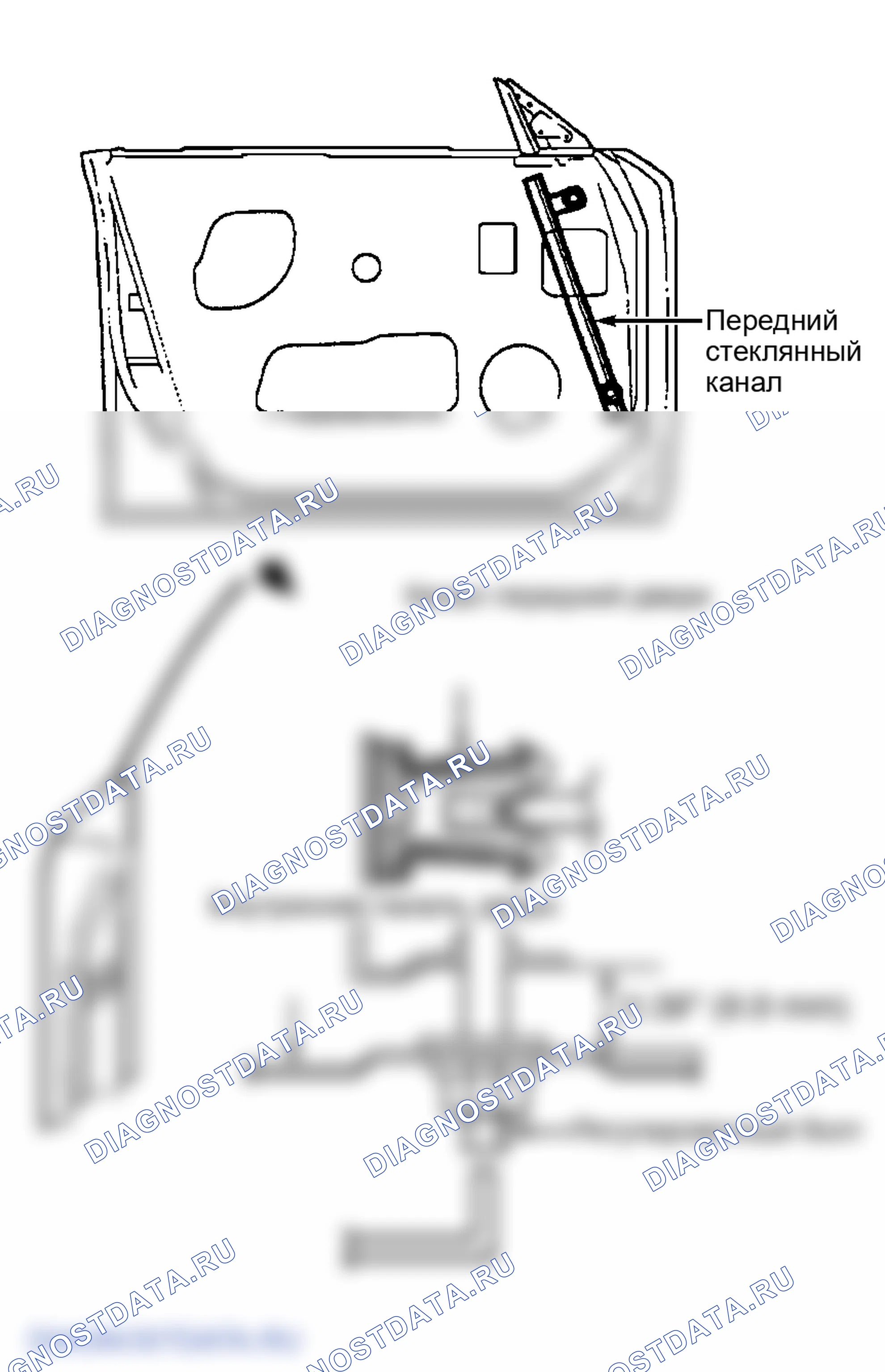 Рис. 21. Hyundai Elantra III