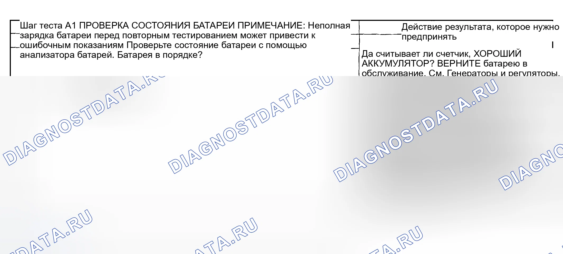 Рис. 13: диагностический тест A: тест состояния батареи. Mazda Flair II