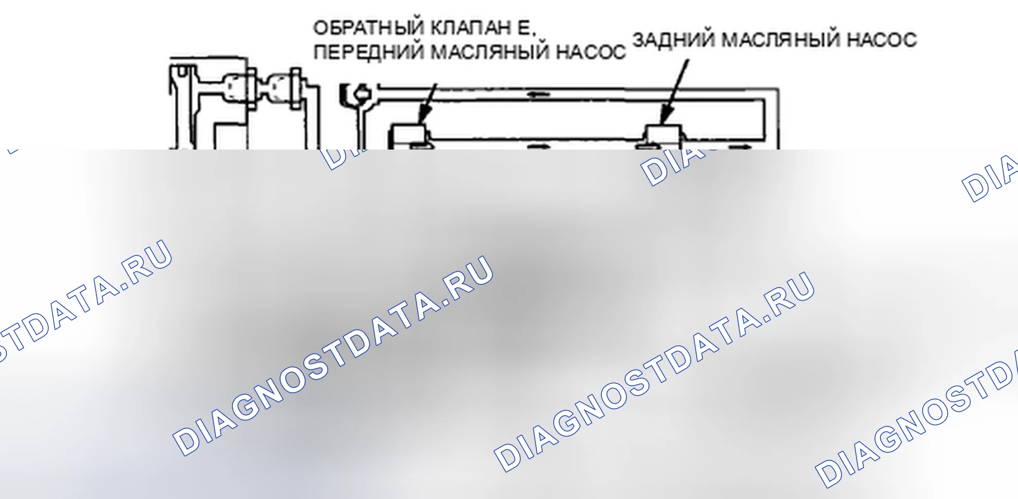 Рис. 71. Honda CR-V III