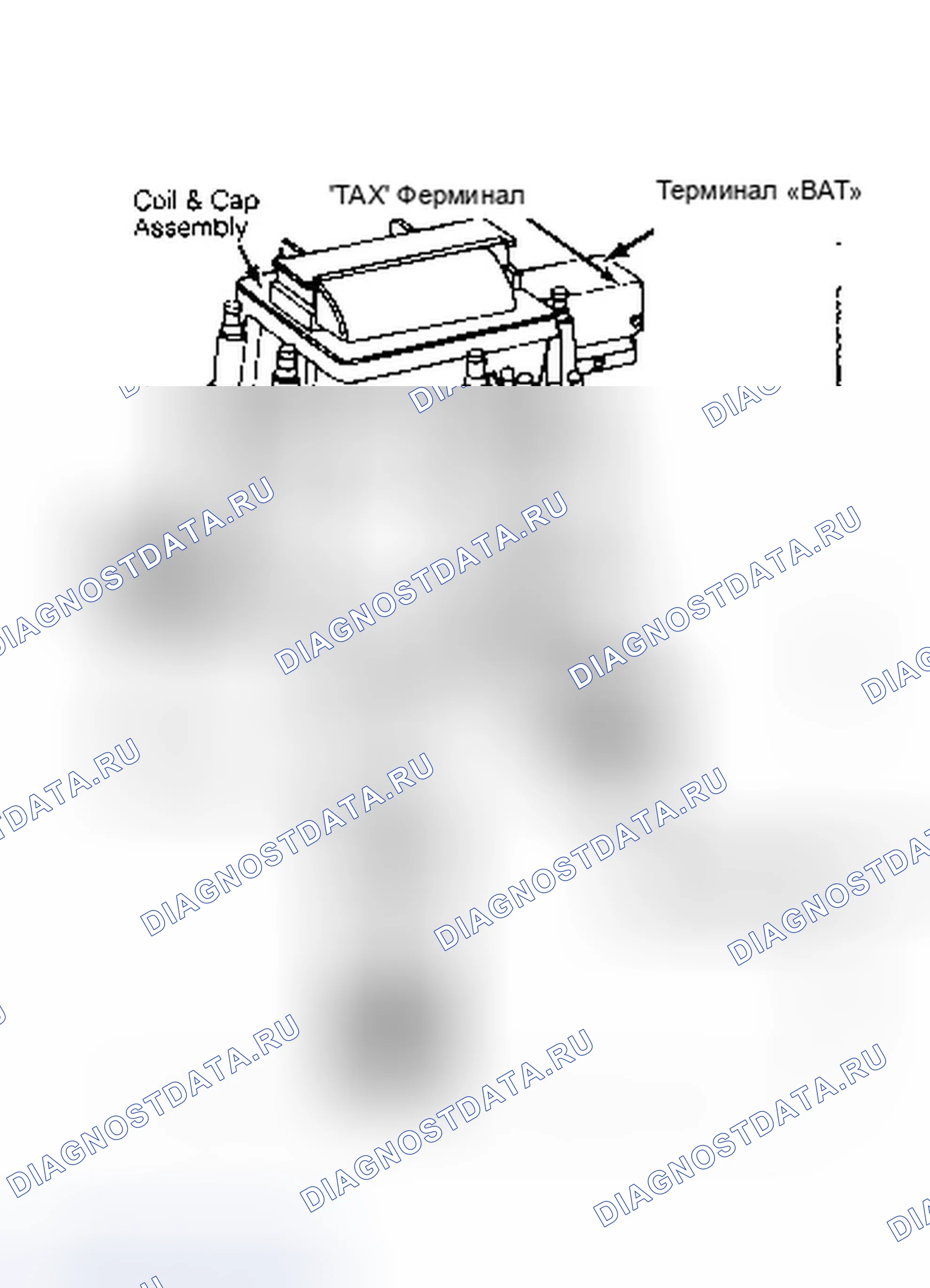 Рис. 5: ВСТРОЕННАЯ КАТУШКА ЗАЖИГАНИЯ. GMC Cab & Chassis R3500 