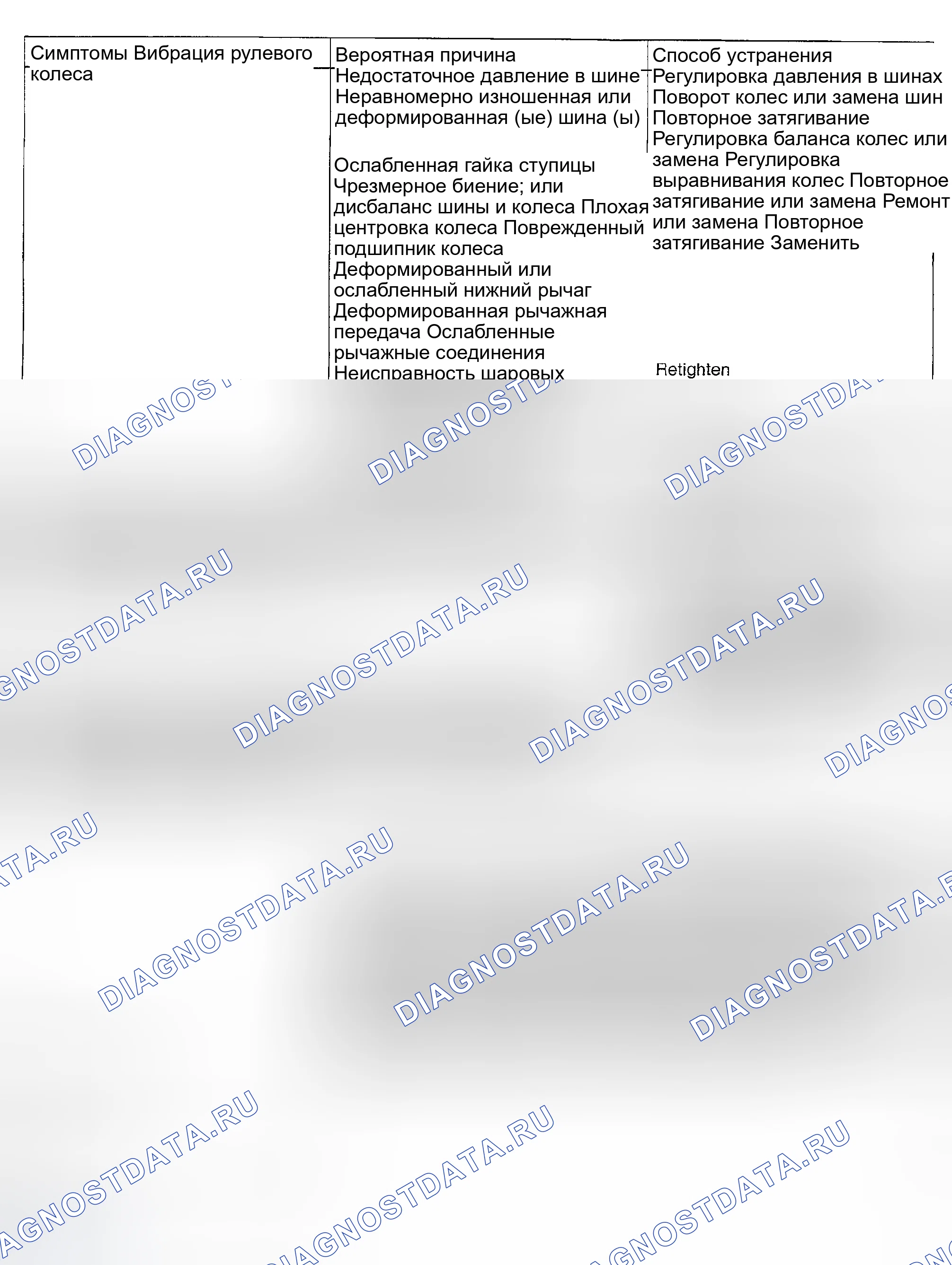 Рис. 6. Geely Tugella I рестайлинг