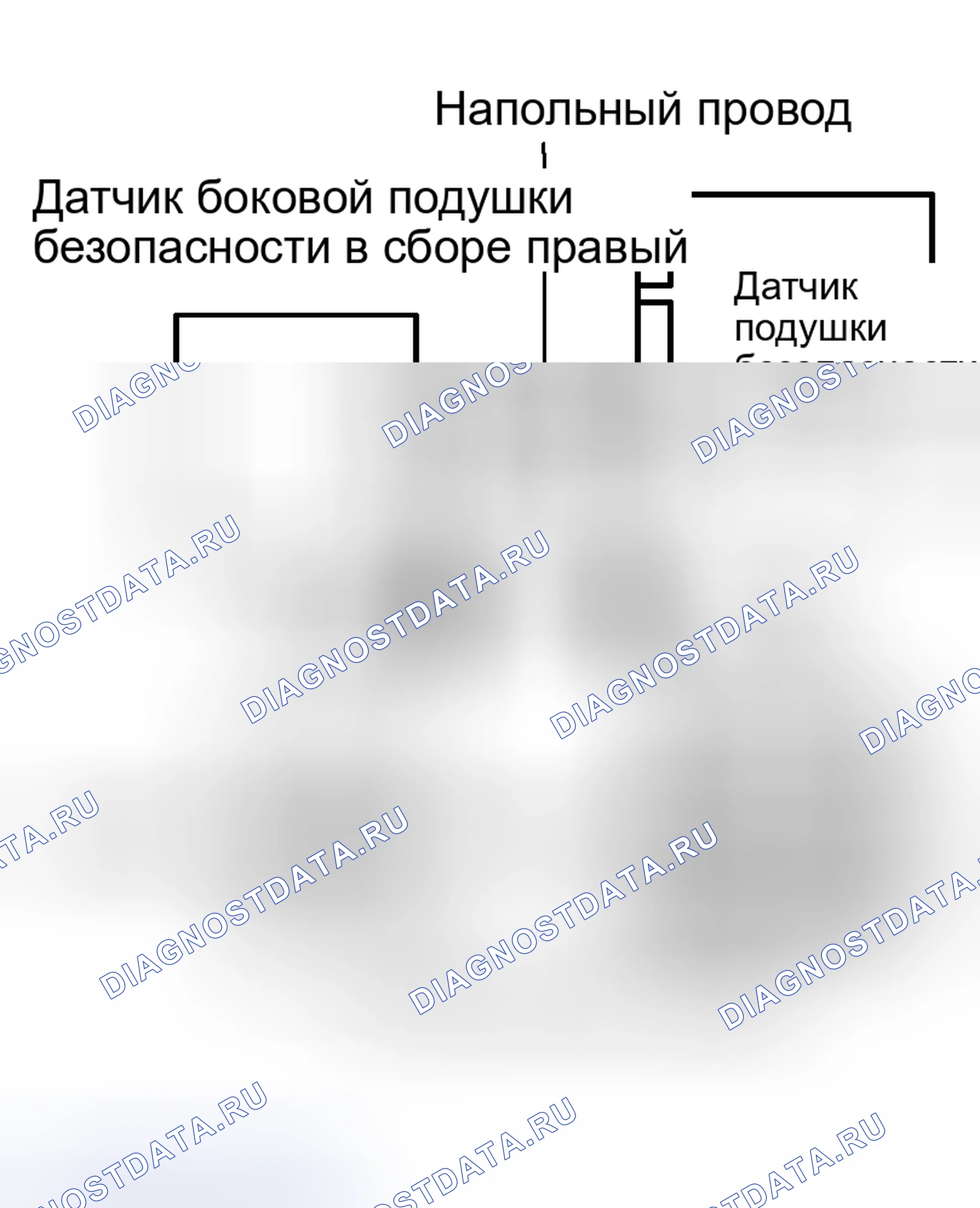 Рис. 58. Toyota Sequoia I рестайлинг