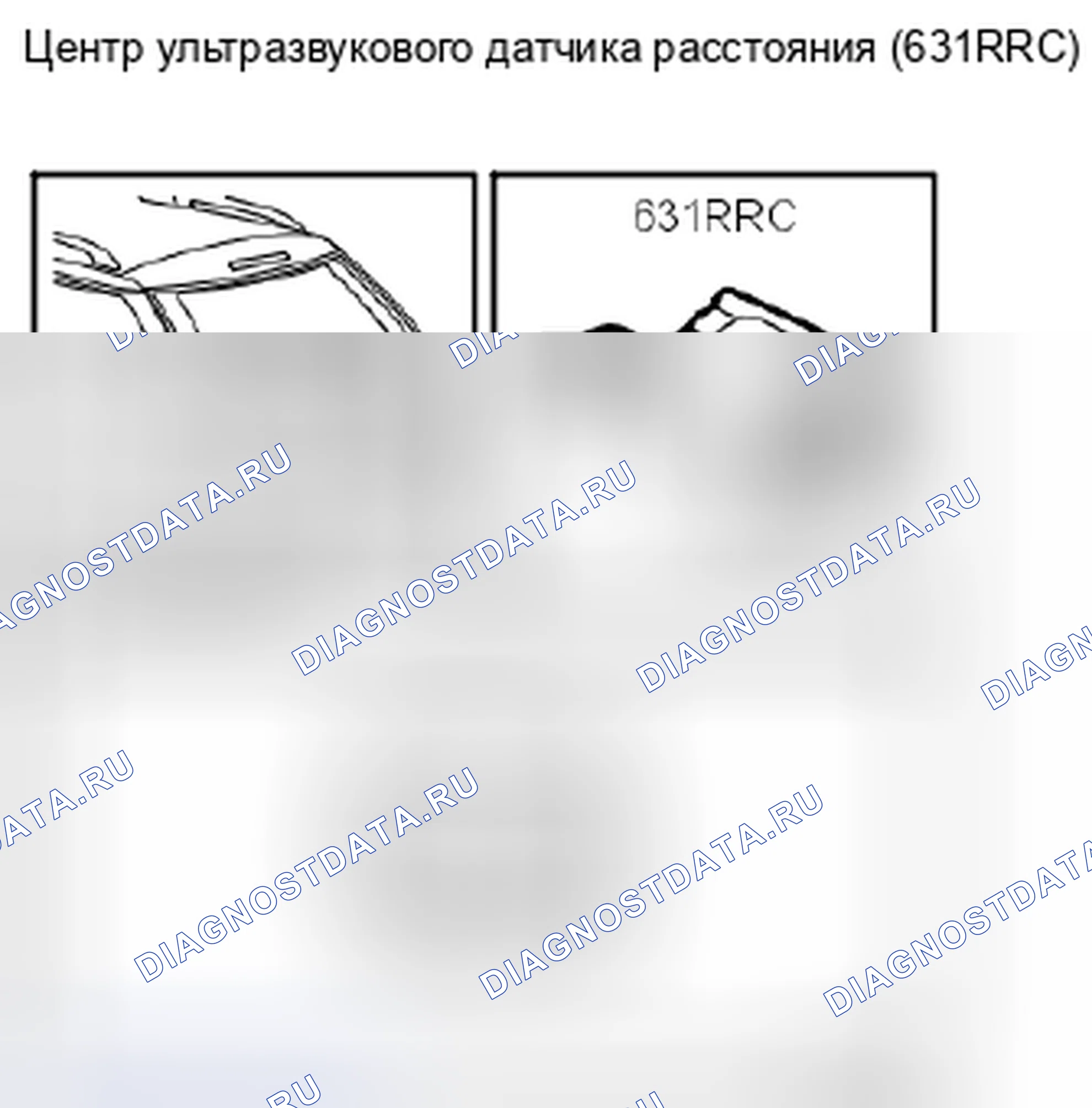 Рис. 91. Kia Picanto III