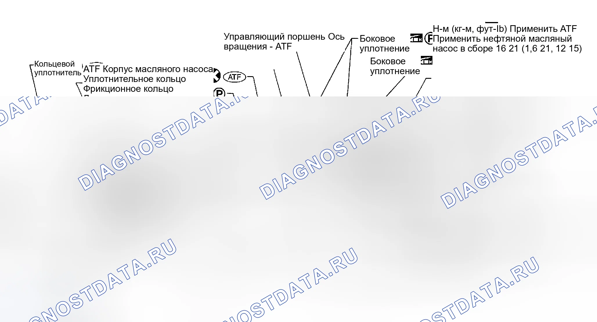 Рис. 570: Компоненты. Honda Odyssey (North America) I