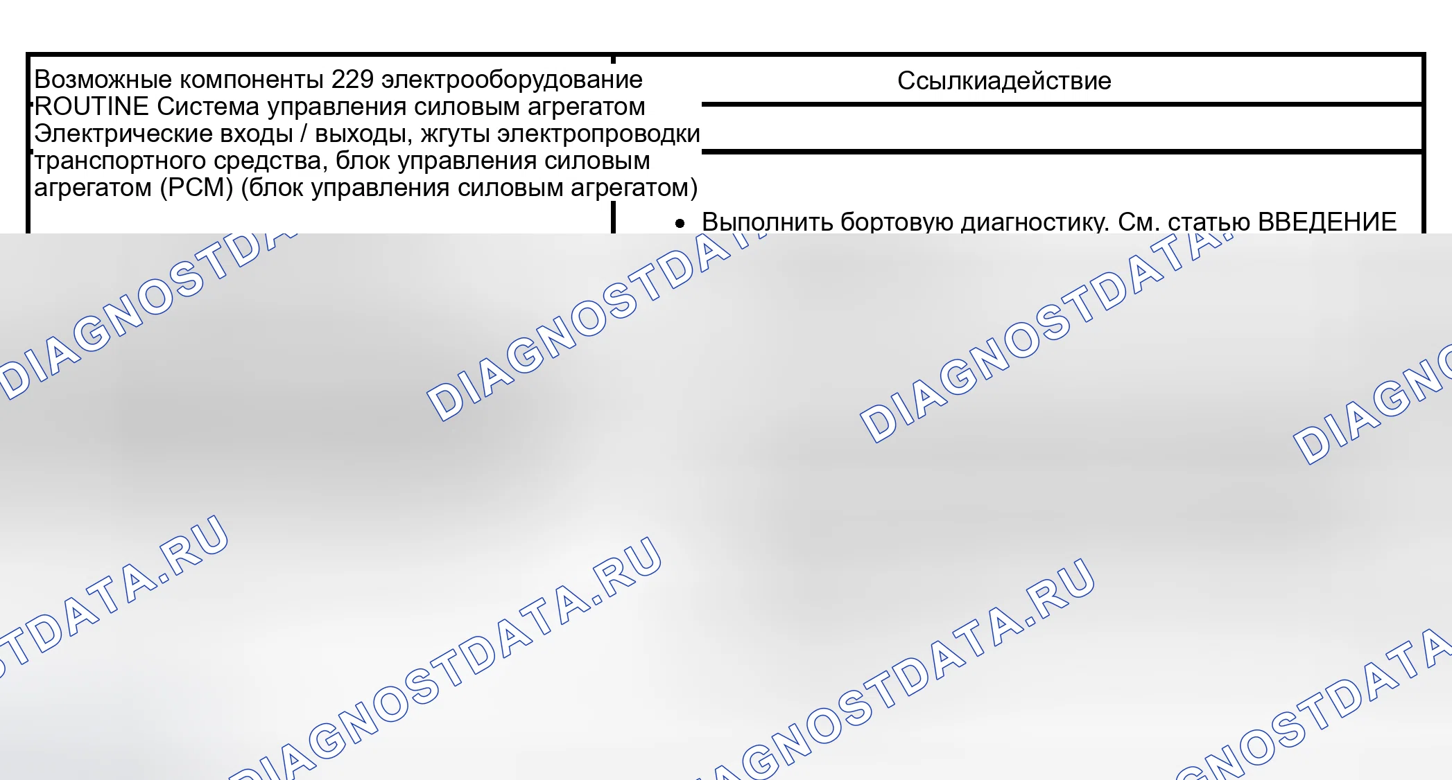 Рис. 423: Рутина 229 / 329 - Проблемы переключения передач: мягкое / скользящее понижающее переключение (автоматическое). Lincoln Navigator II