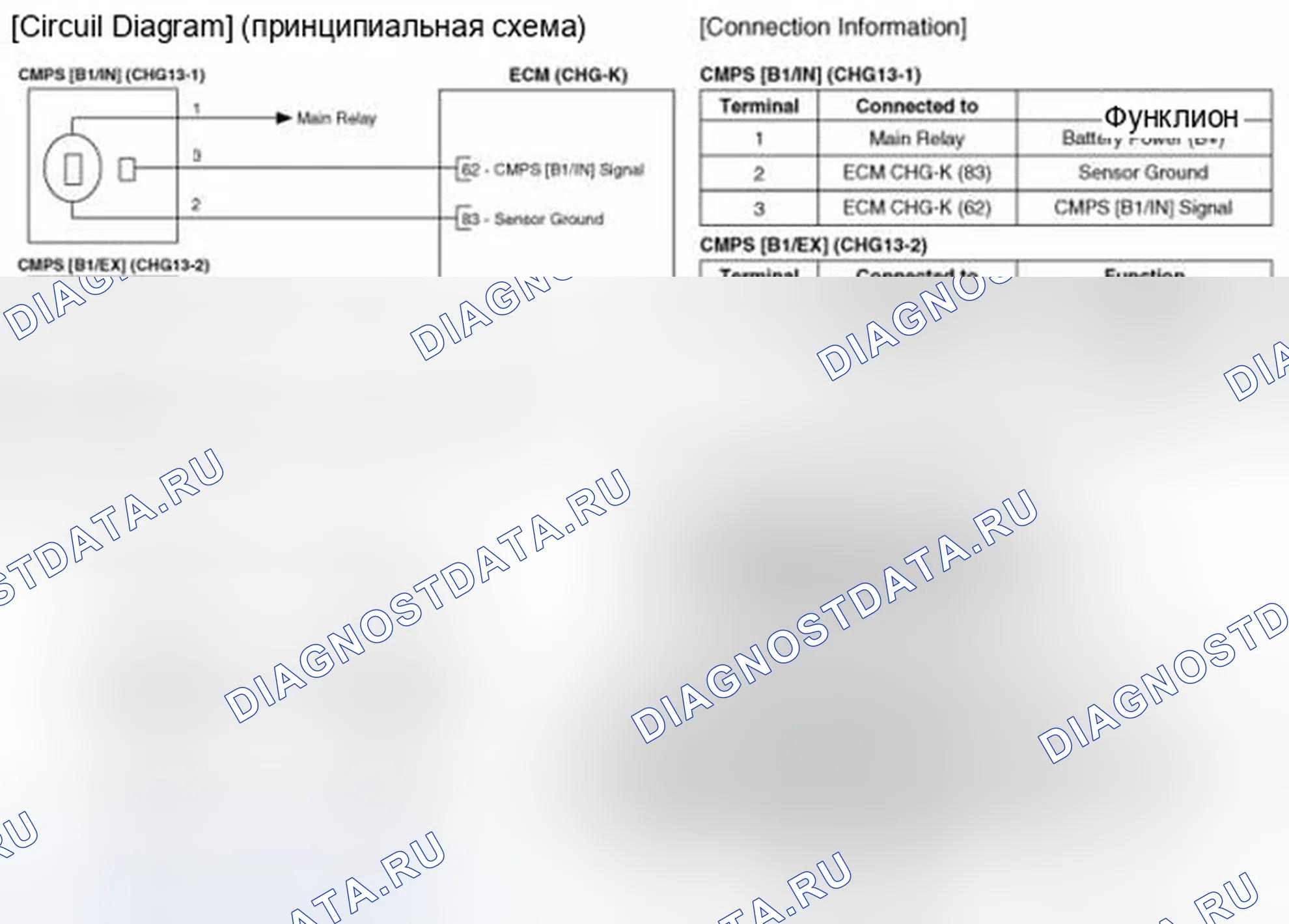 Рис. 102: Принципиальная схема. Hyundai Sonata VI