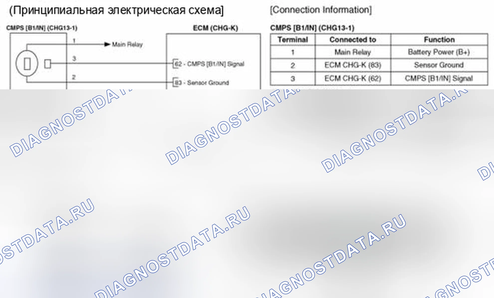Рис. 95: Принципиальная схема. Hyundai Santa Fe II рестайлинг