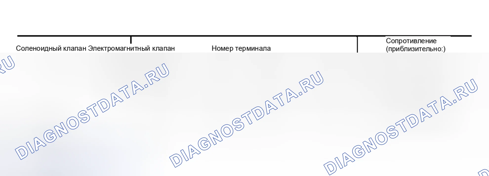 Рис. 17. Nissan Sentra B15