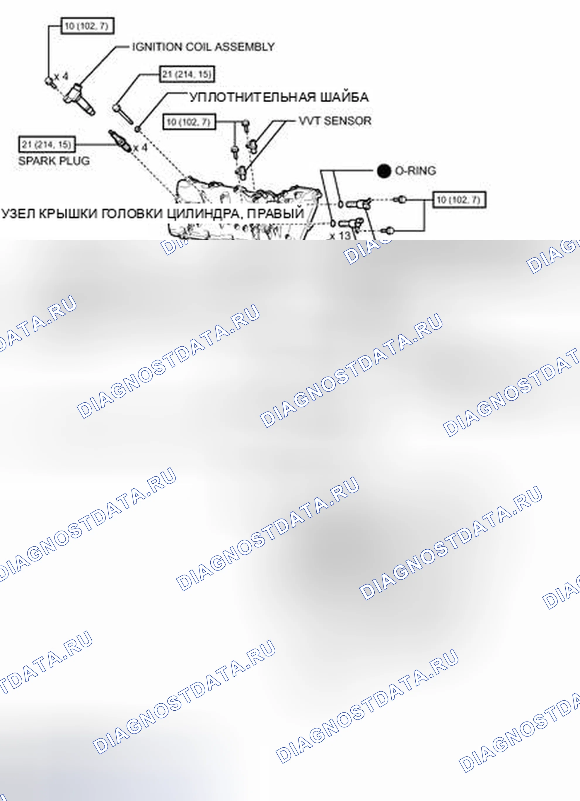 Рис. 211: ИЛЛЮСТРАЦИЯ. Toyota Sequoia II рестайлинг