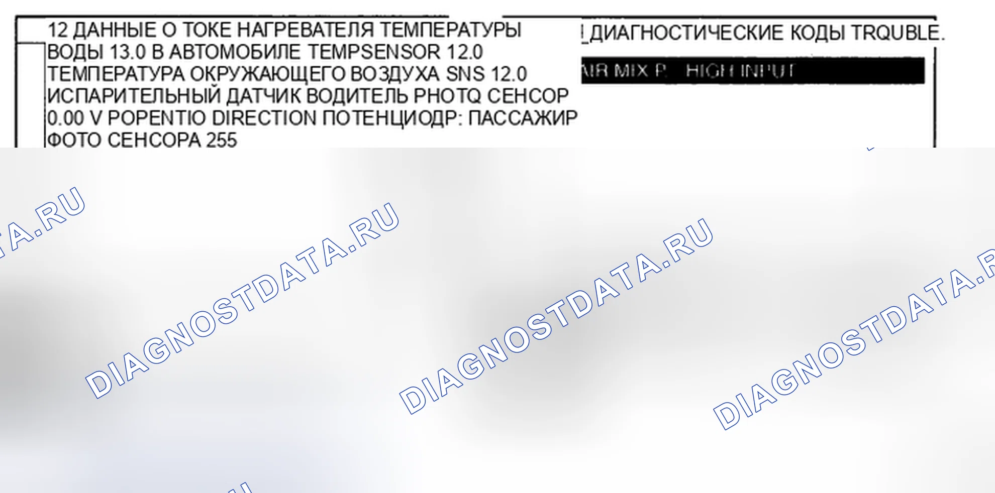 Рис. 33: МОНИТОРИНГ ДАННЫХ СКАНЕРА. Kia Sedona II
