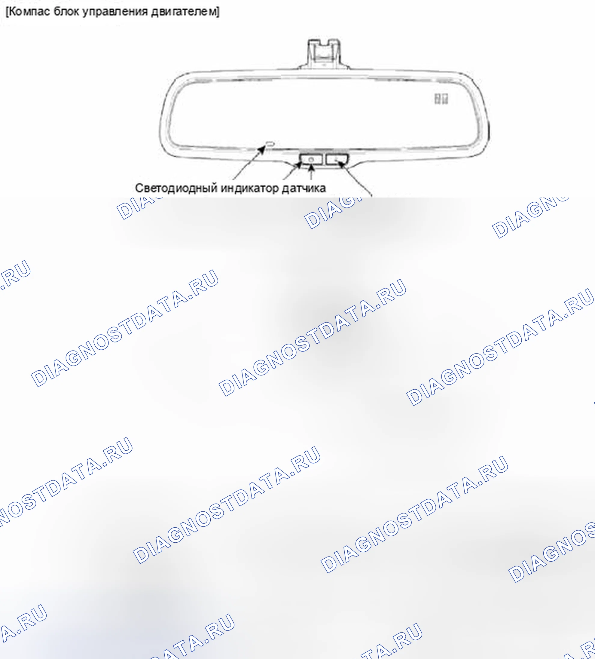 Рис. 23: Компоненты. Hyundai Santa Fe III
