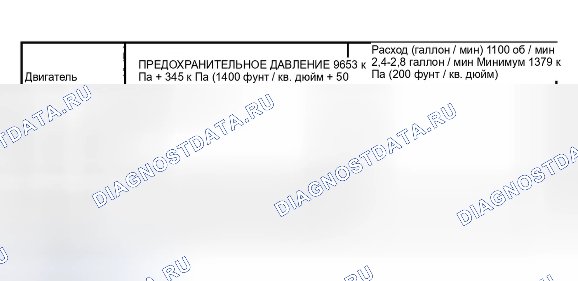 Рис. 41. Dodge Pickup R1500 
