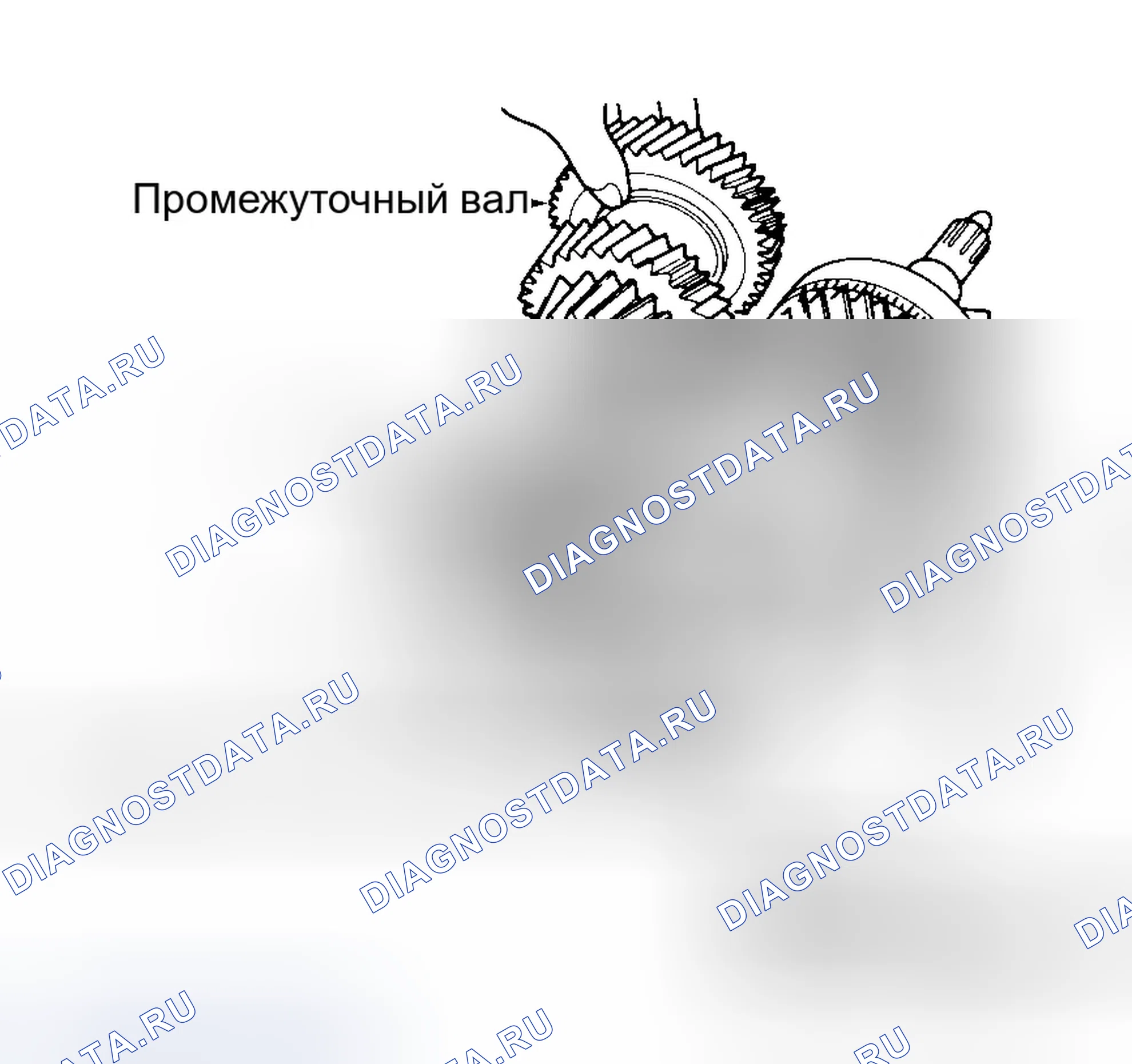 Рис. 31: ПОВТОРНАЯ СБОРКА КОРОБКИ ПЕРЕДАЧ. Ford Pickup F350 