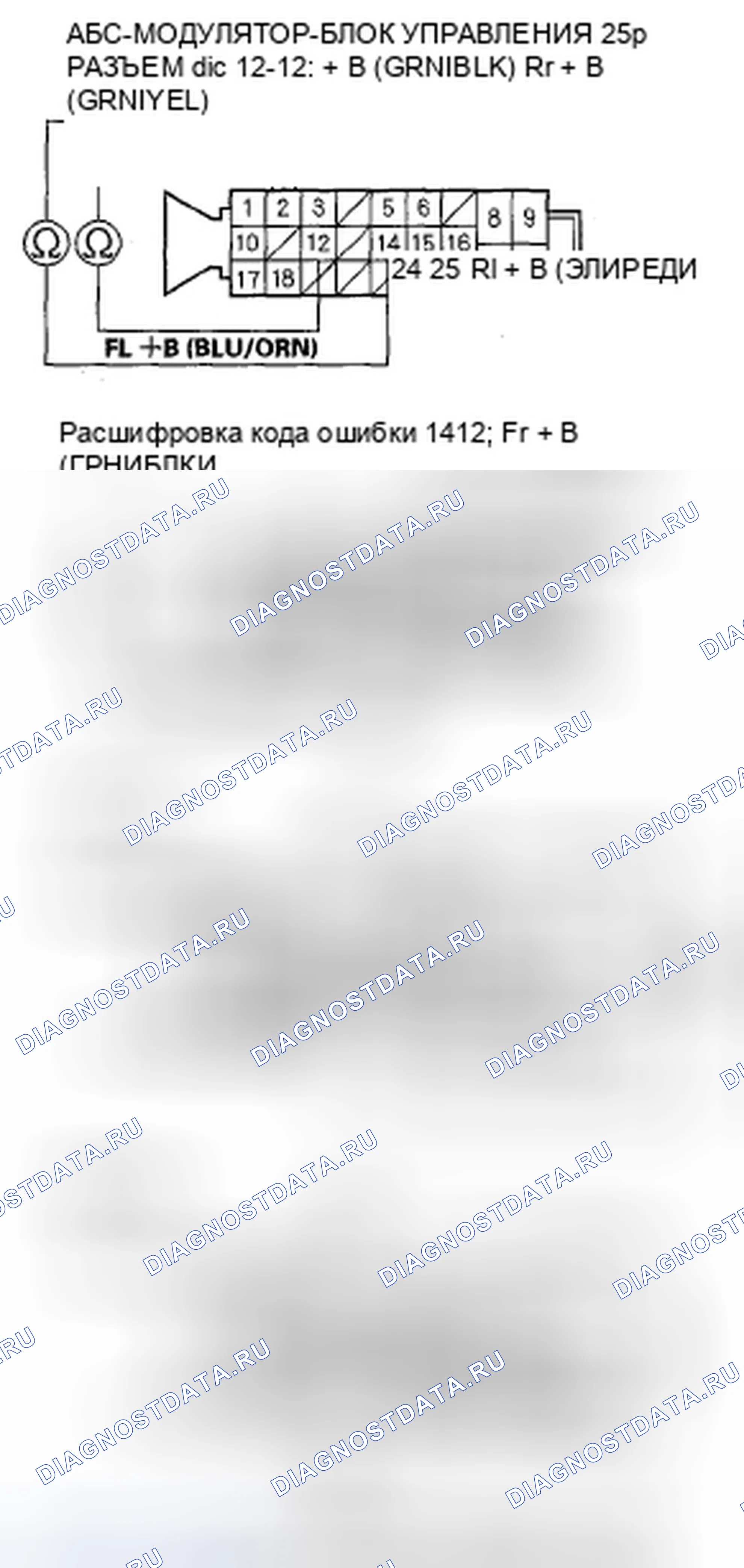 Рис. 3: расшифровка кода ошибки 12-12: короткое замыкание датчика скорости правого переднего колеса на цепь другого датчика; расшифровка кода ошибки 14-12: левый передний W. Honda Fit I