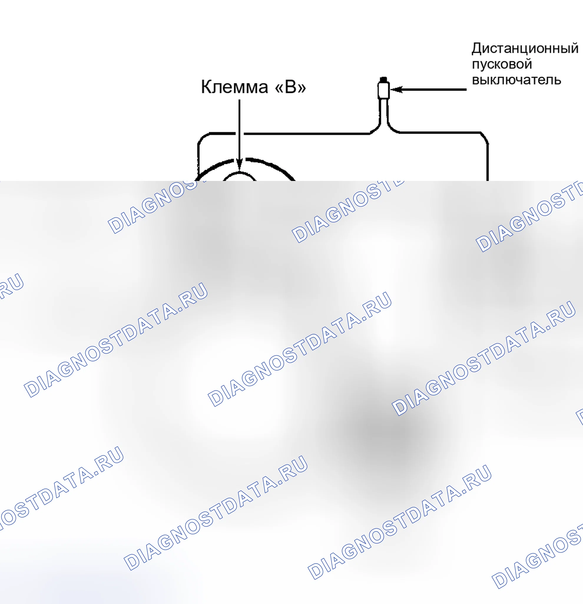 Рис. 8: ИСПЫТАНИЕ НА ПАДЕНИЕ НАПРЯЖЕНИЯ. Hyundai ix20 I рестайлинг