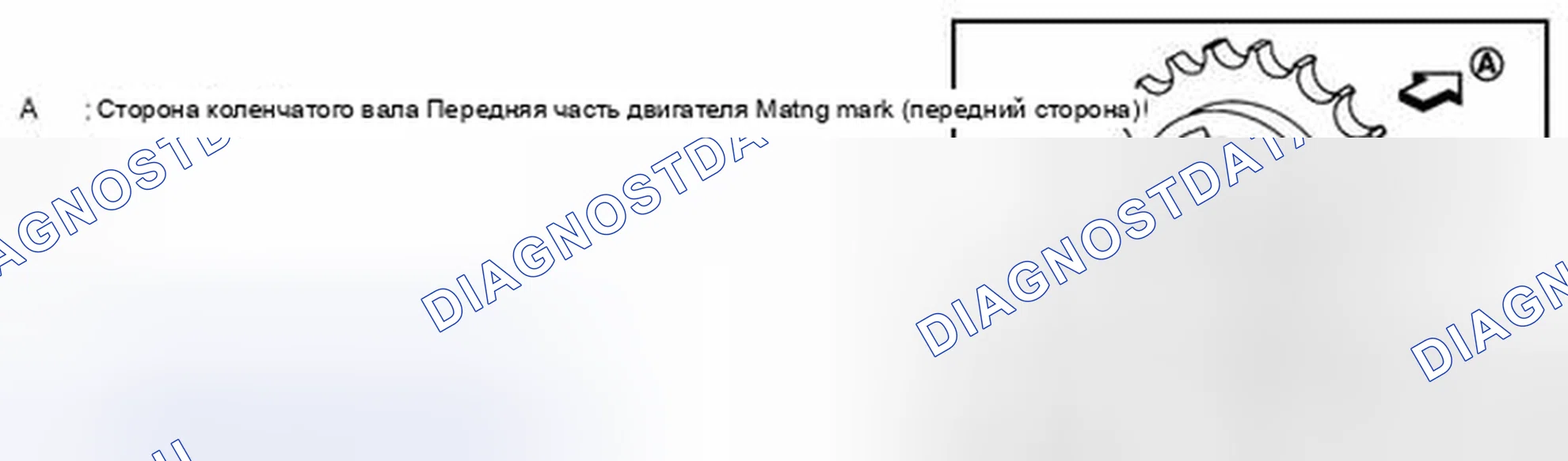 Рис. 134. Nissan Quest IV