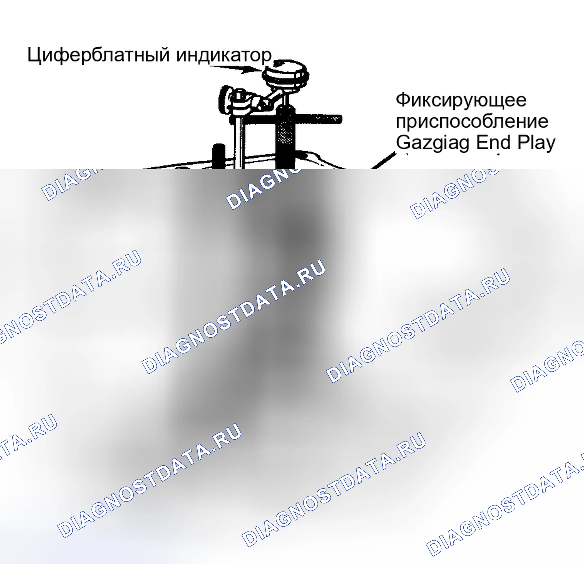 Рис. 89: Проверка люфтов переднего блока. Chevrolet Impala VI