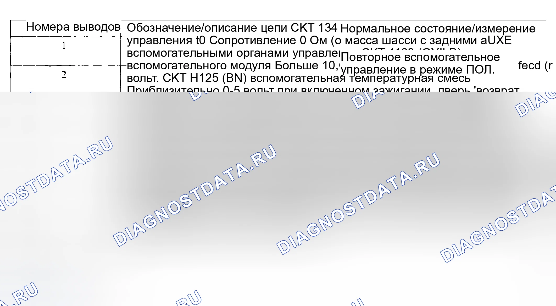 Рис. 50. Hyundai ix20 I рестайлинг