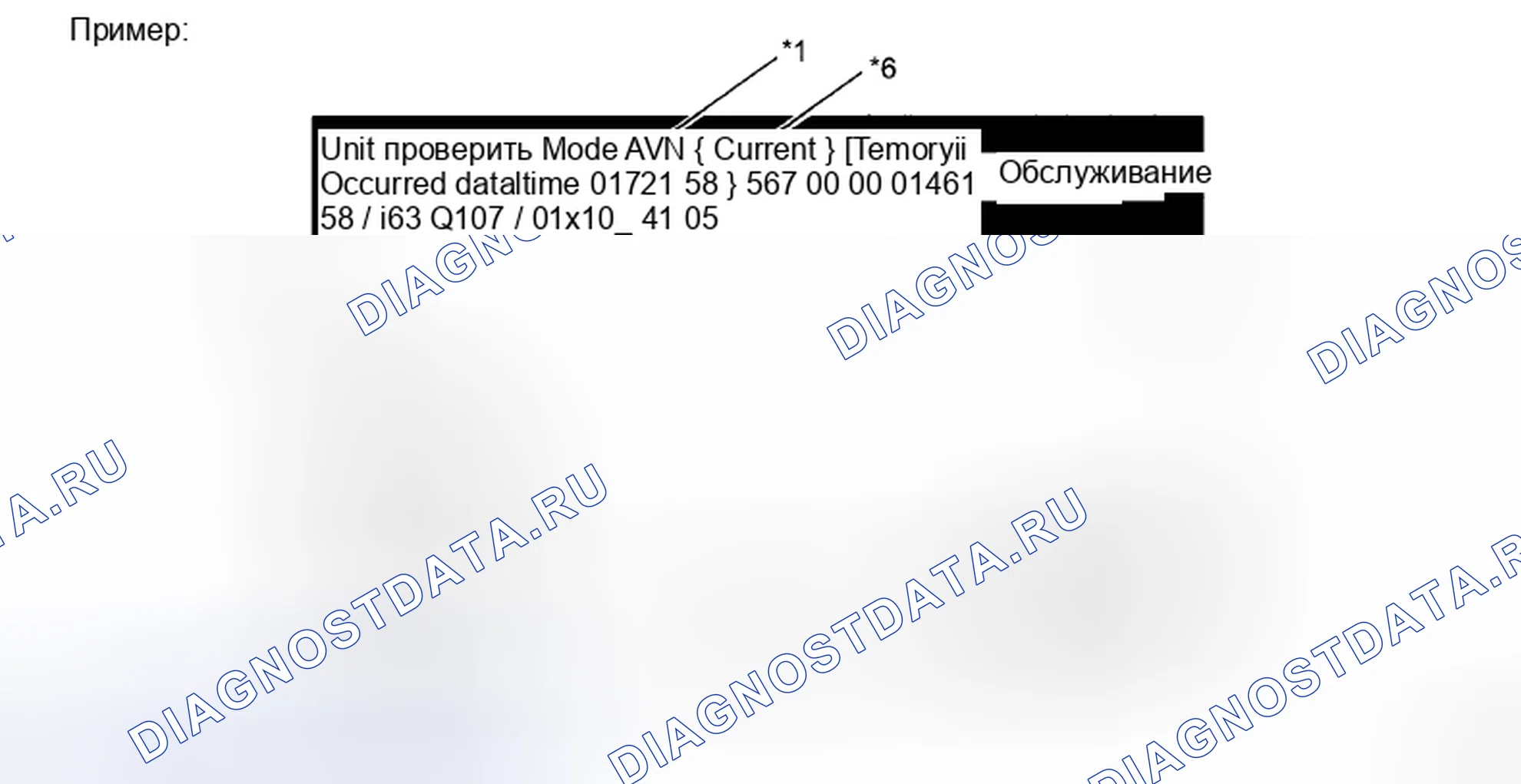Рис. 131. Toyota Corolla X