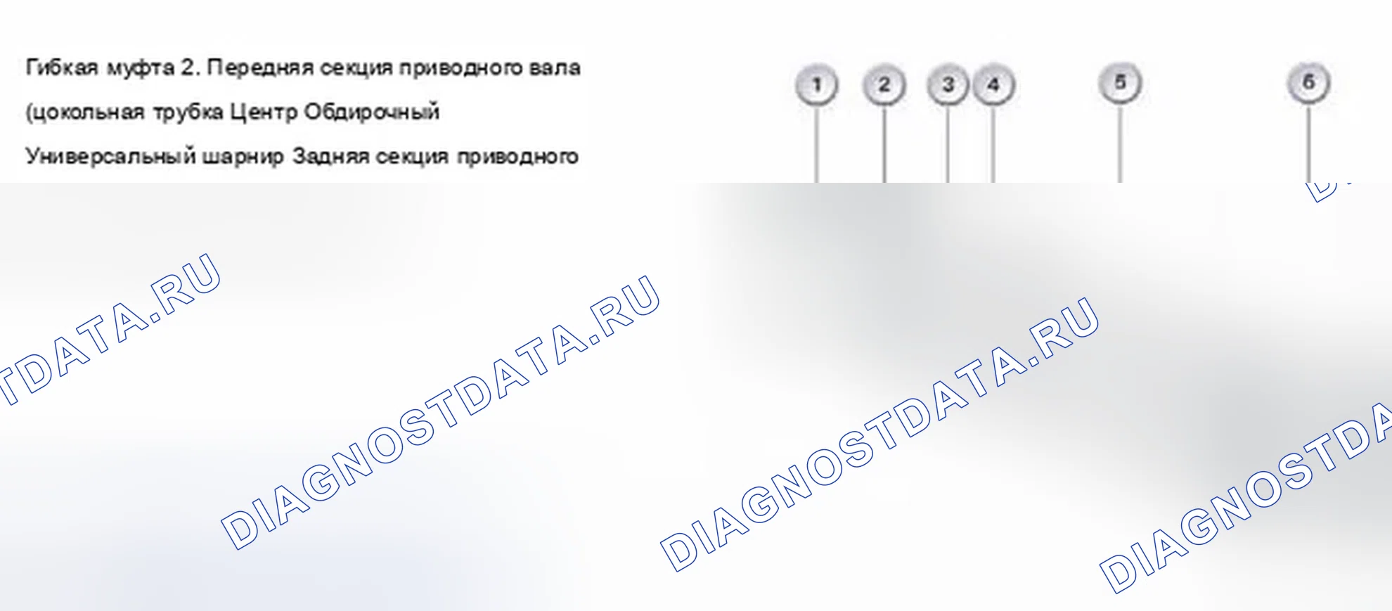 Рис. 11. BMW X3 E83 рестайлинг