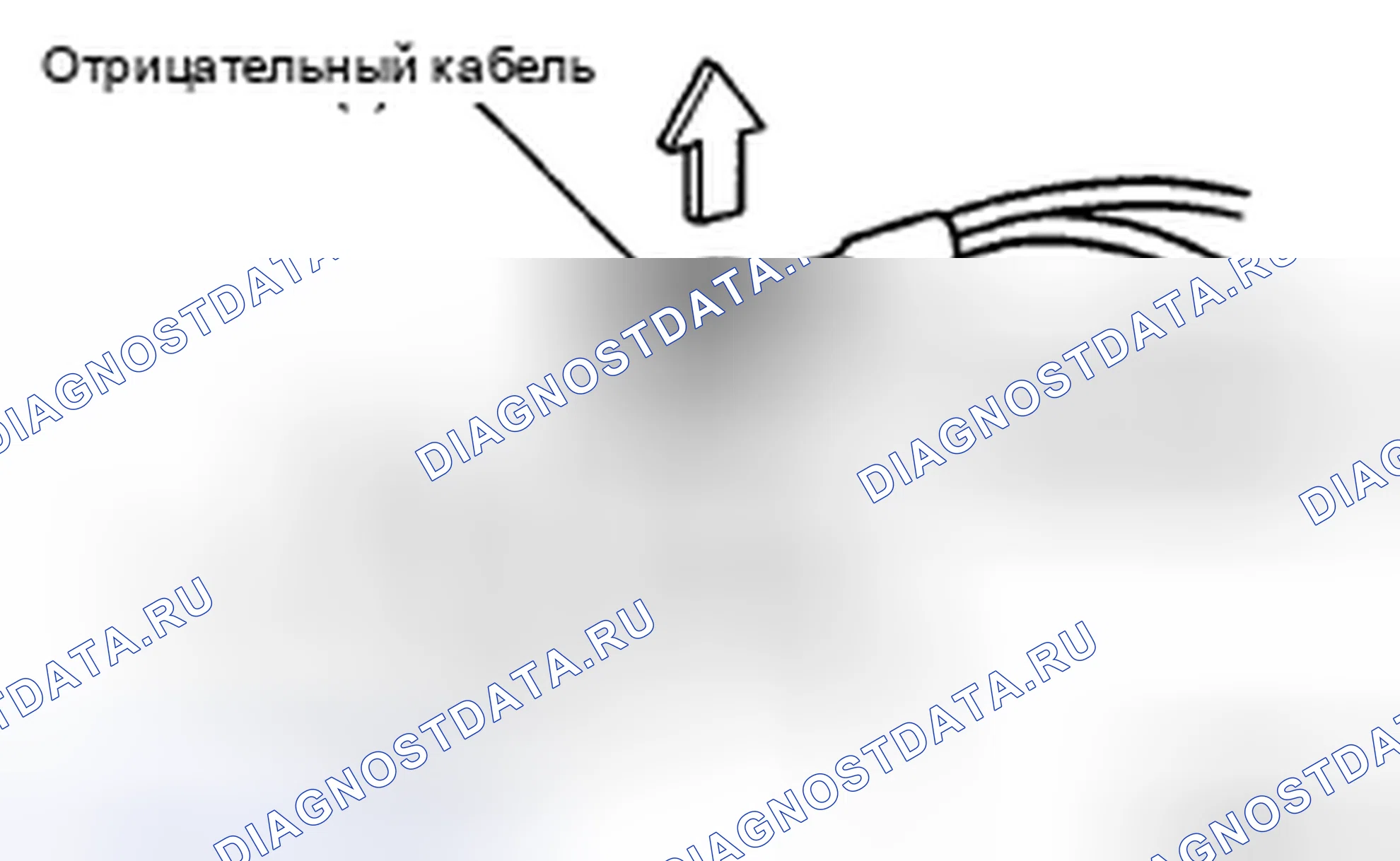 Рис. 126. Toyota Highlander II