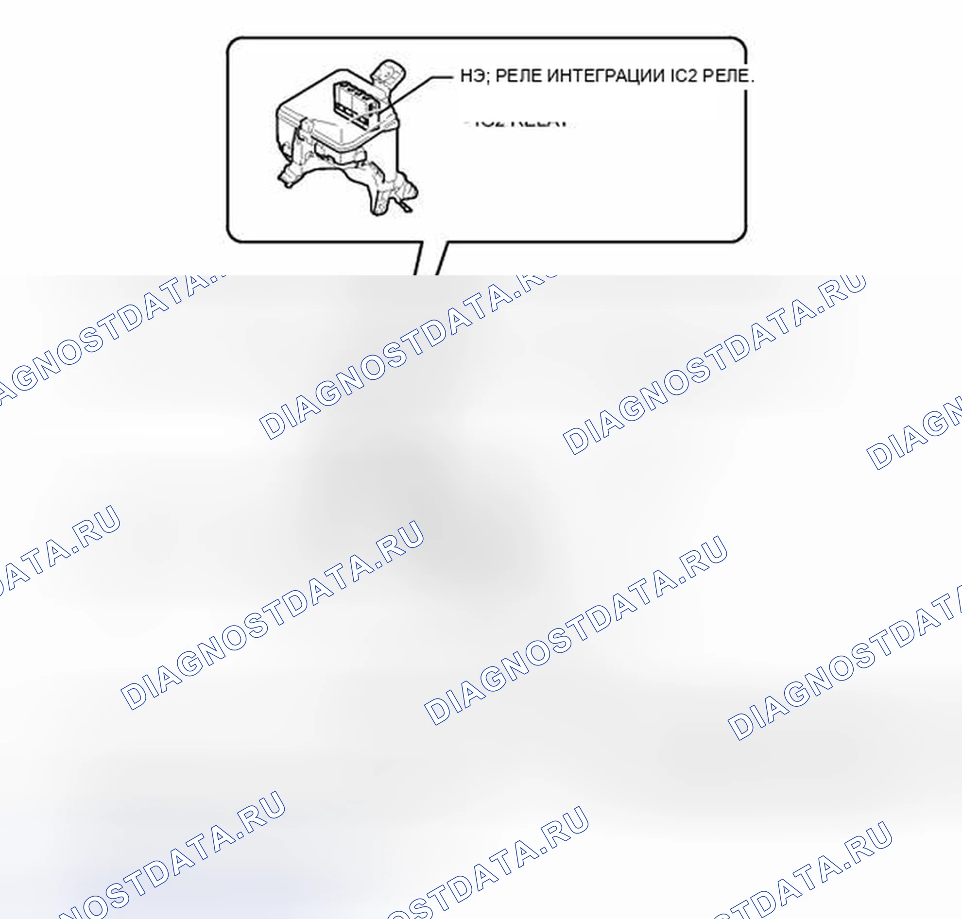 Рис. 16: ИЛЛЮСТРАЦИЯ. Toyota Prius C I