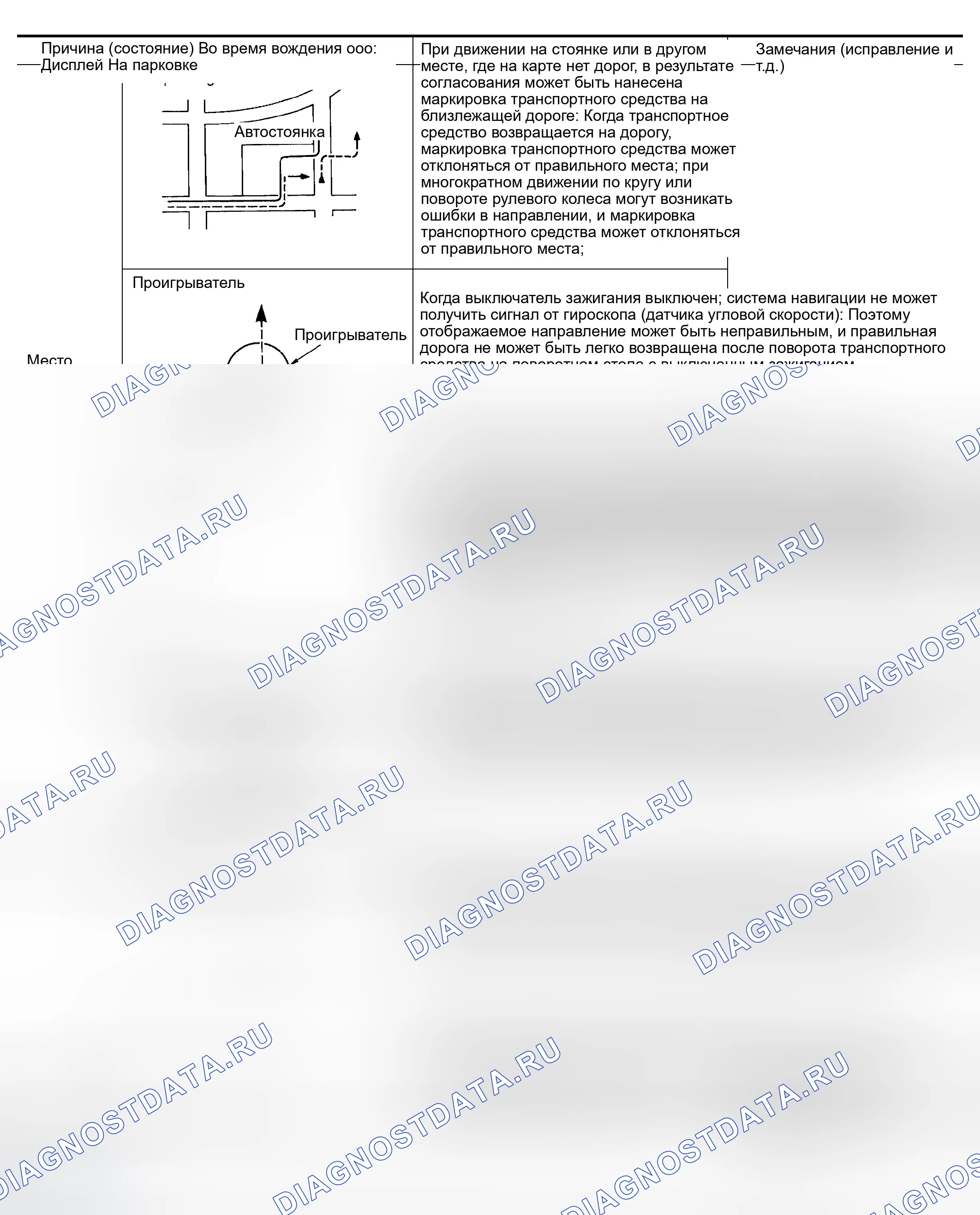 Рис. 175. Infiniti QX56 I